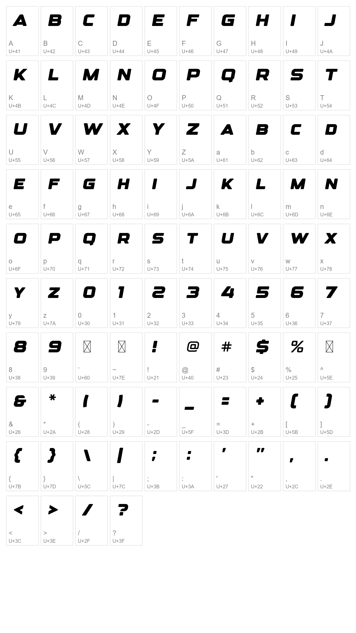 Character Map Image