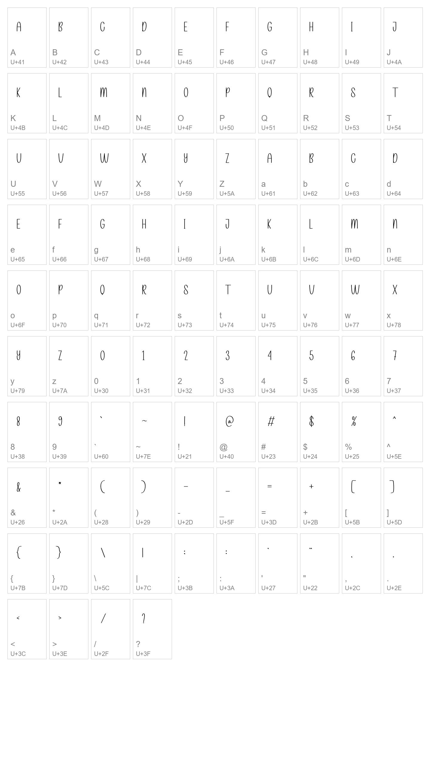 Character Map Image