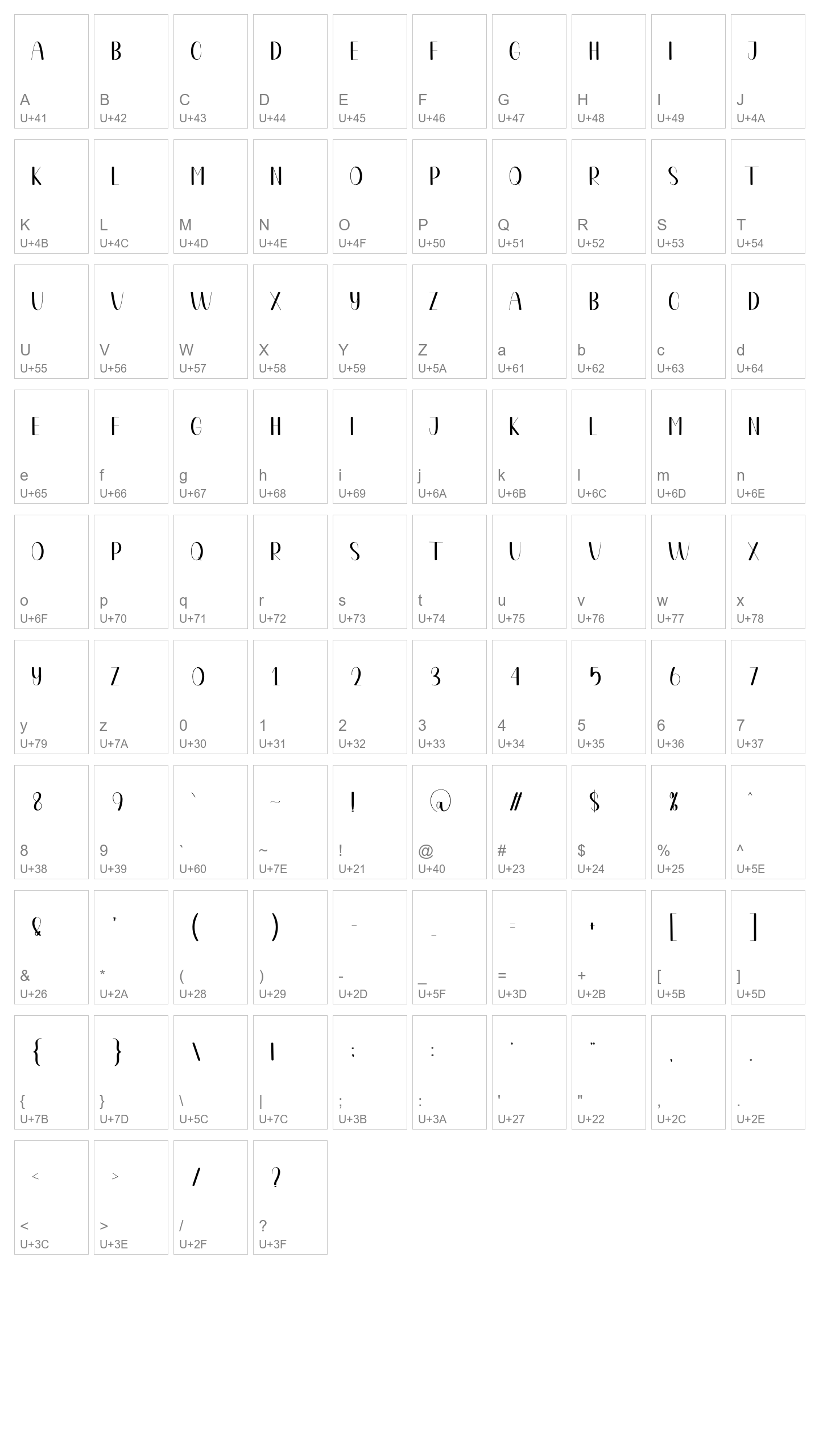 Character Map Image