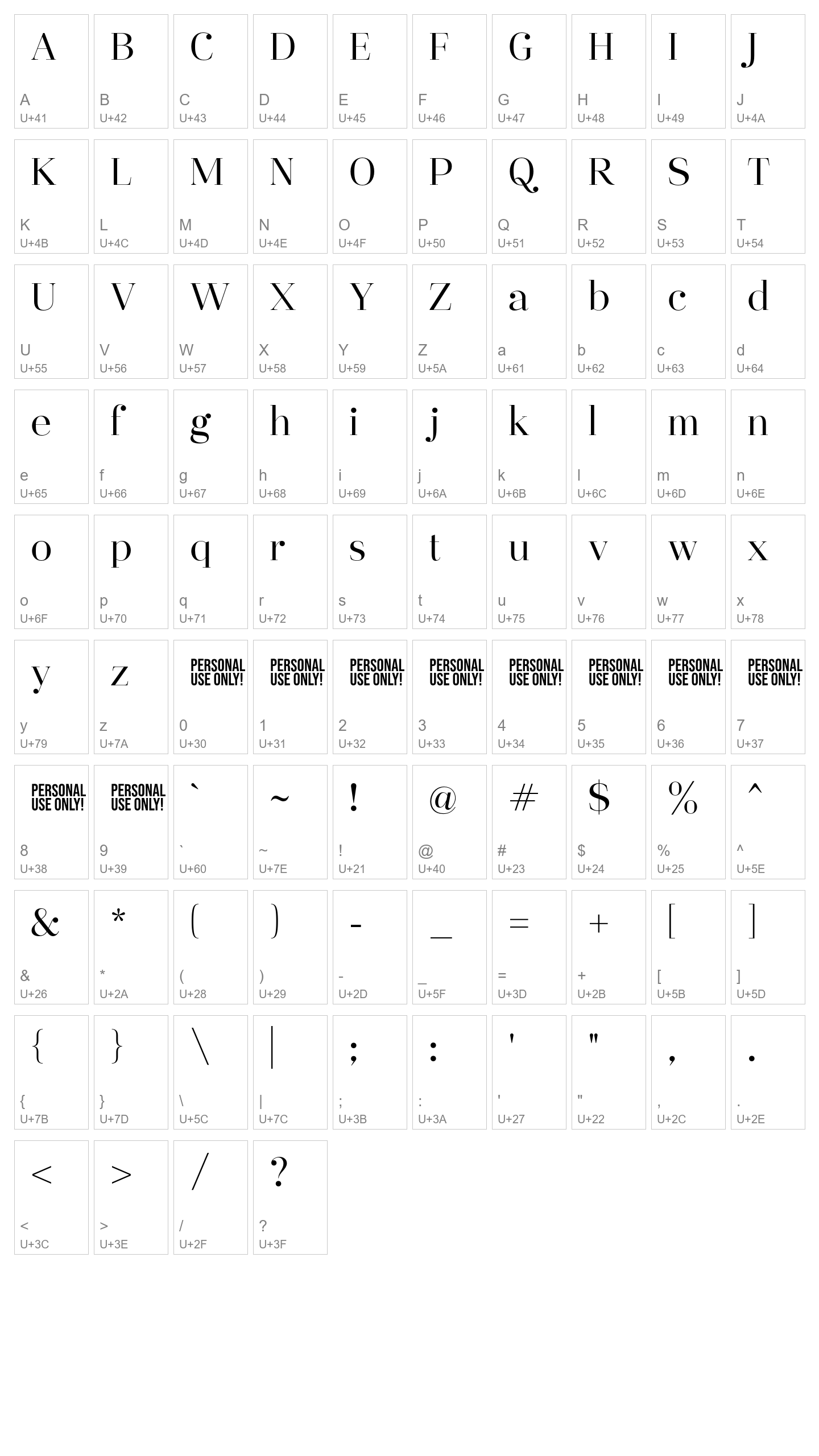 Character Map Image