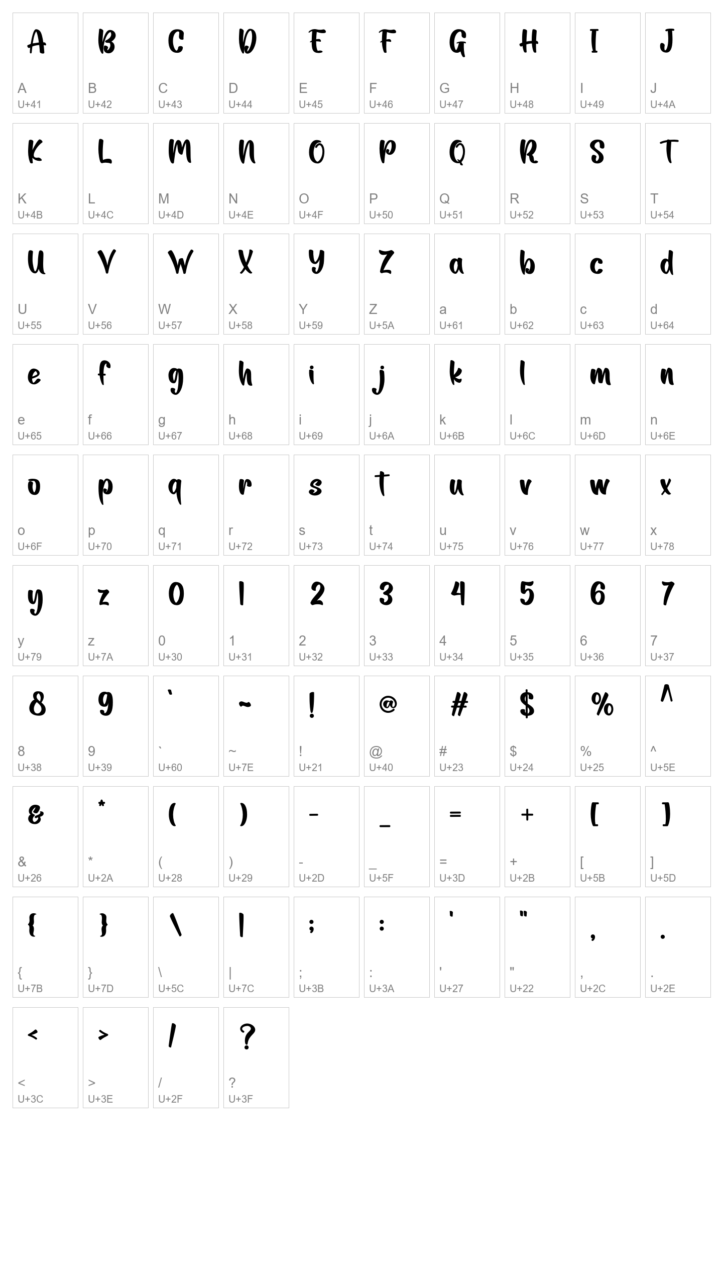 Character Map Image