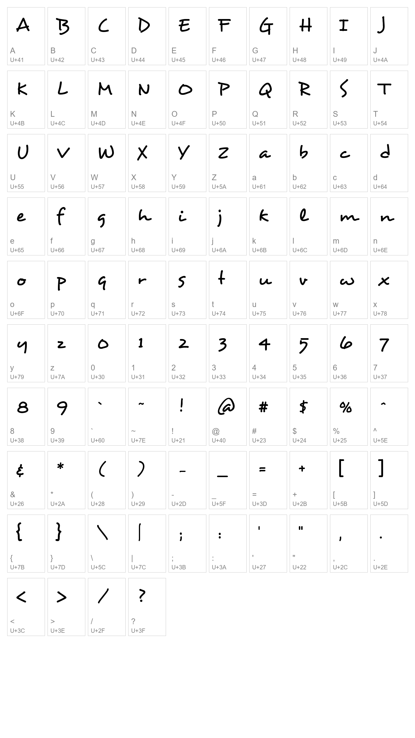 Character Map Image