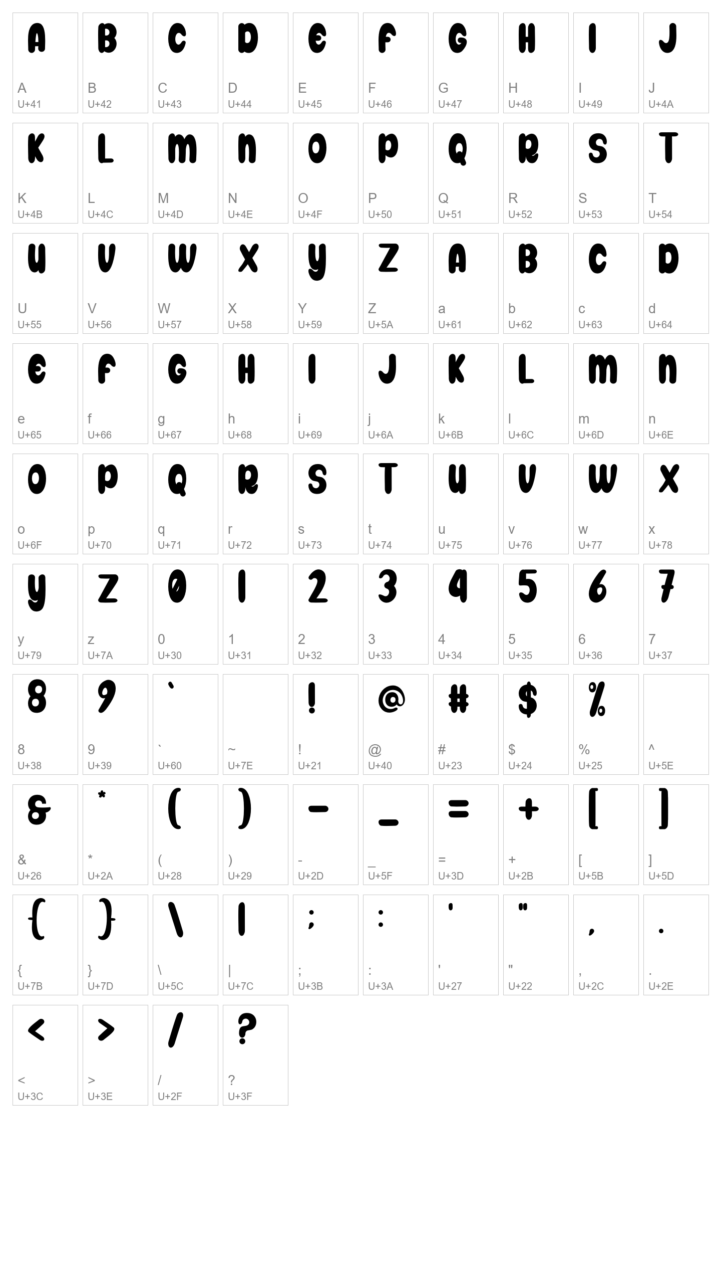 Character Map Image