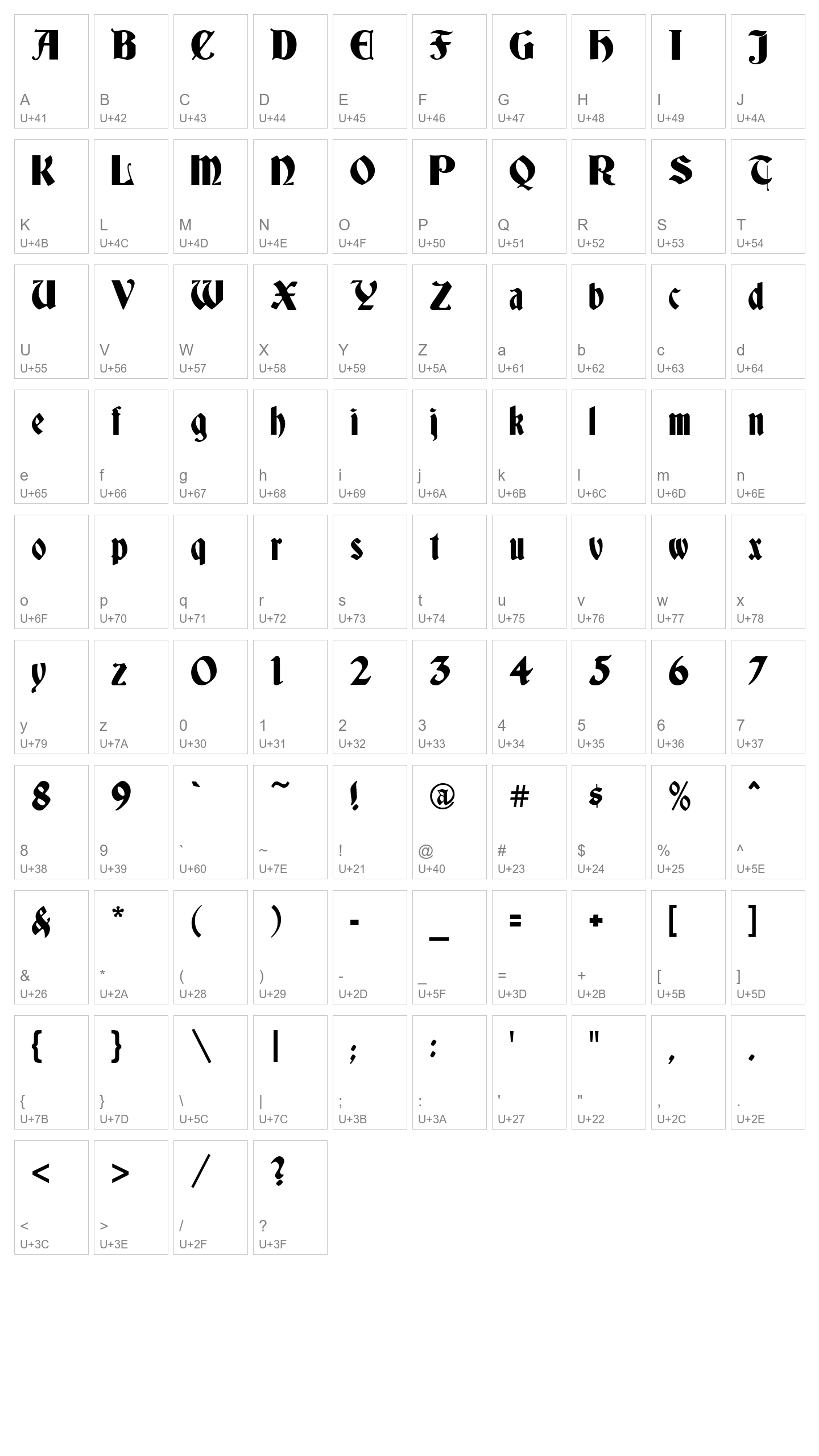 Character Map Image