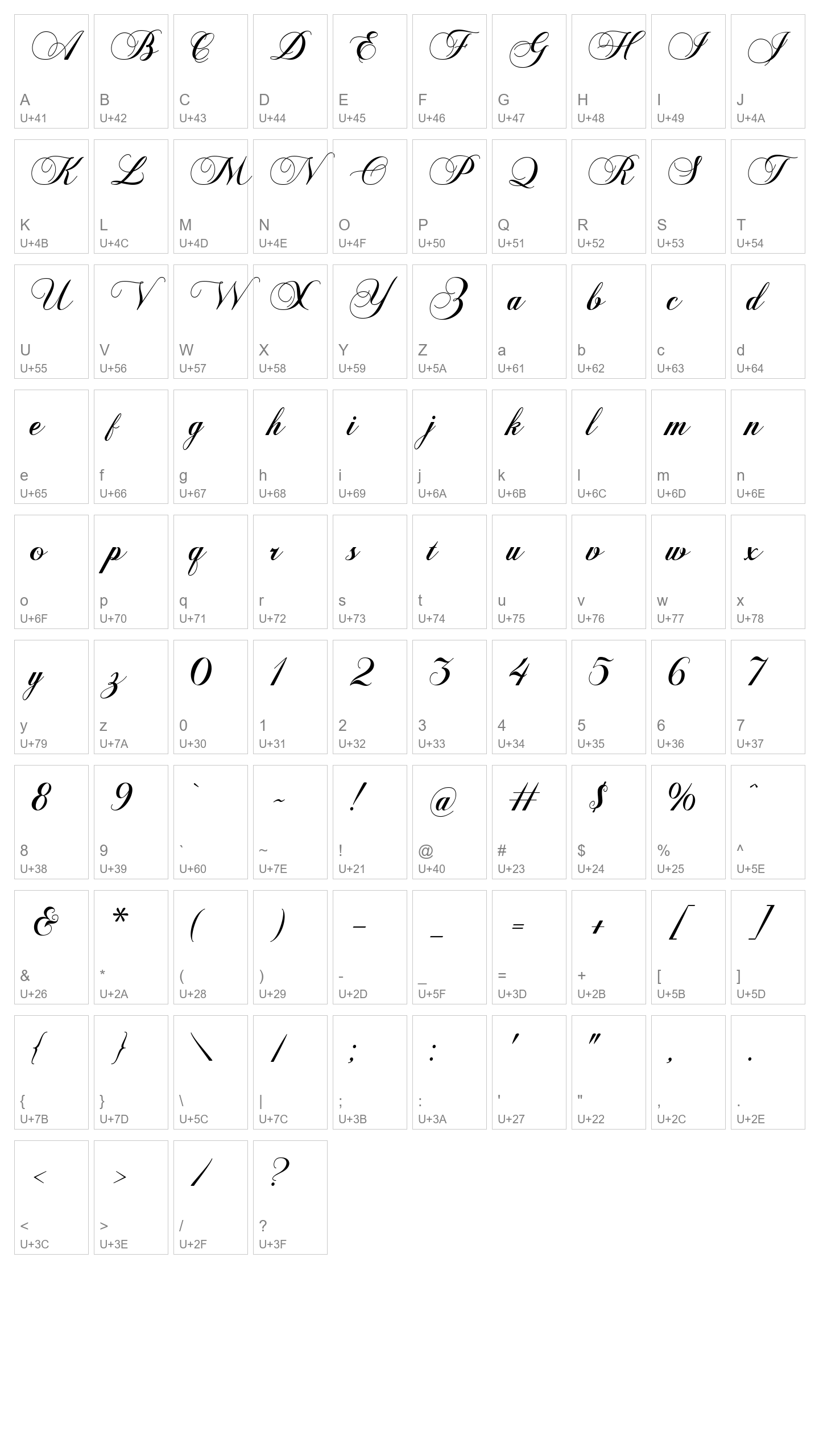 Character Map Image