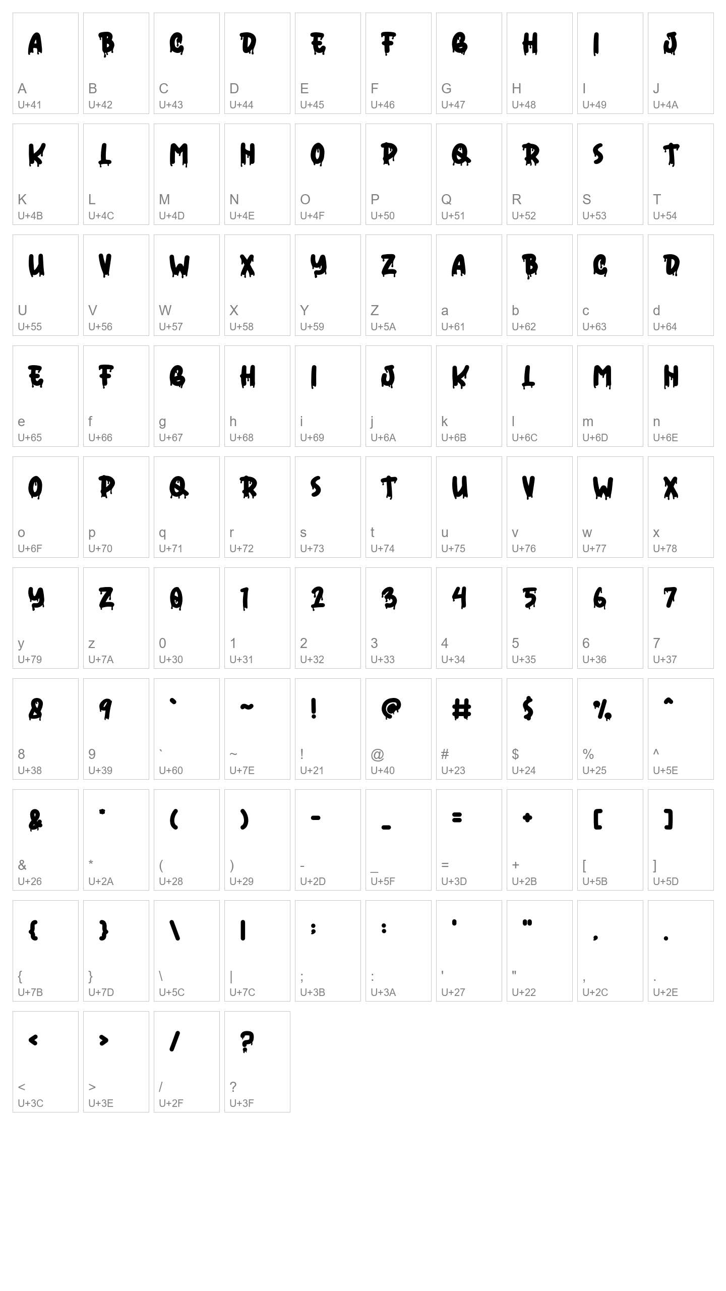 Character Map Image