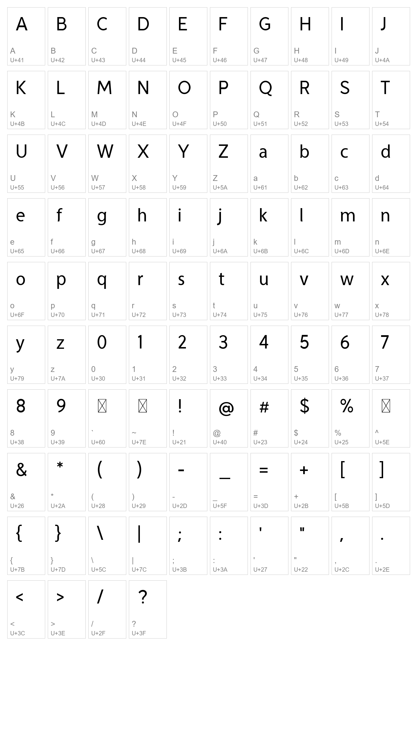 Character Map Image