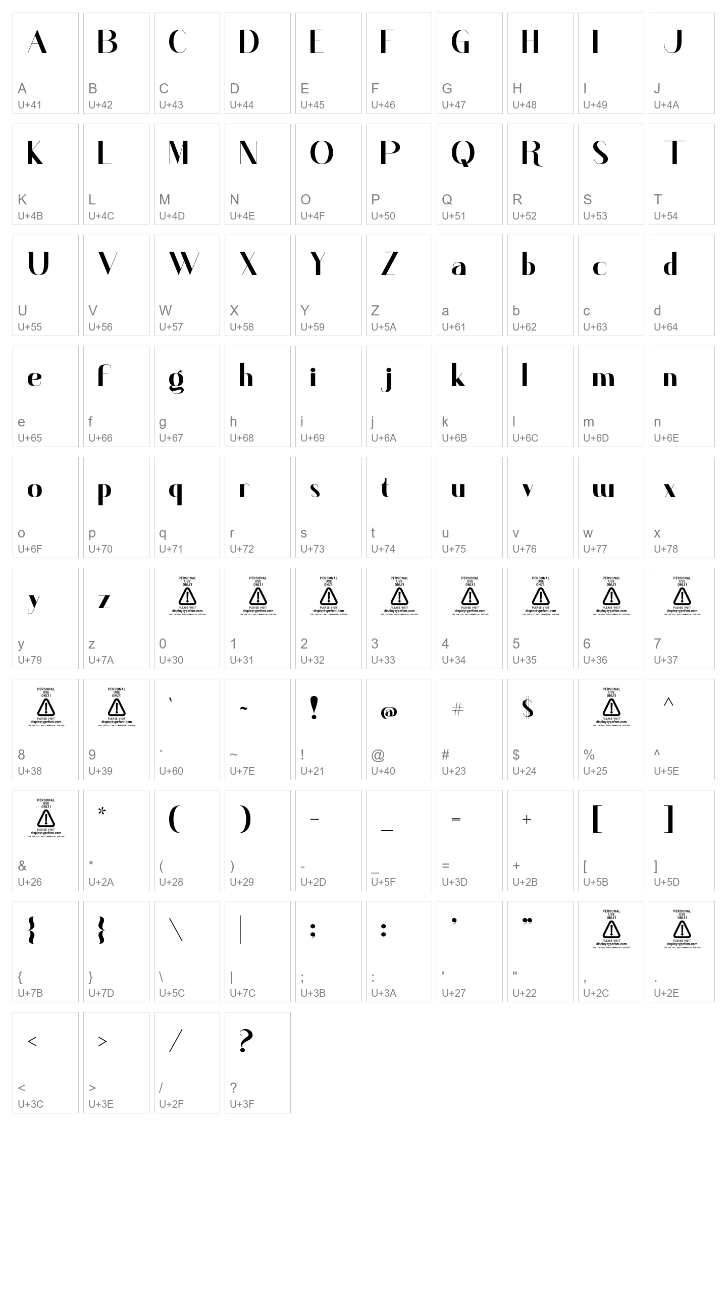Character Map Image