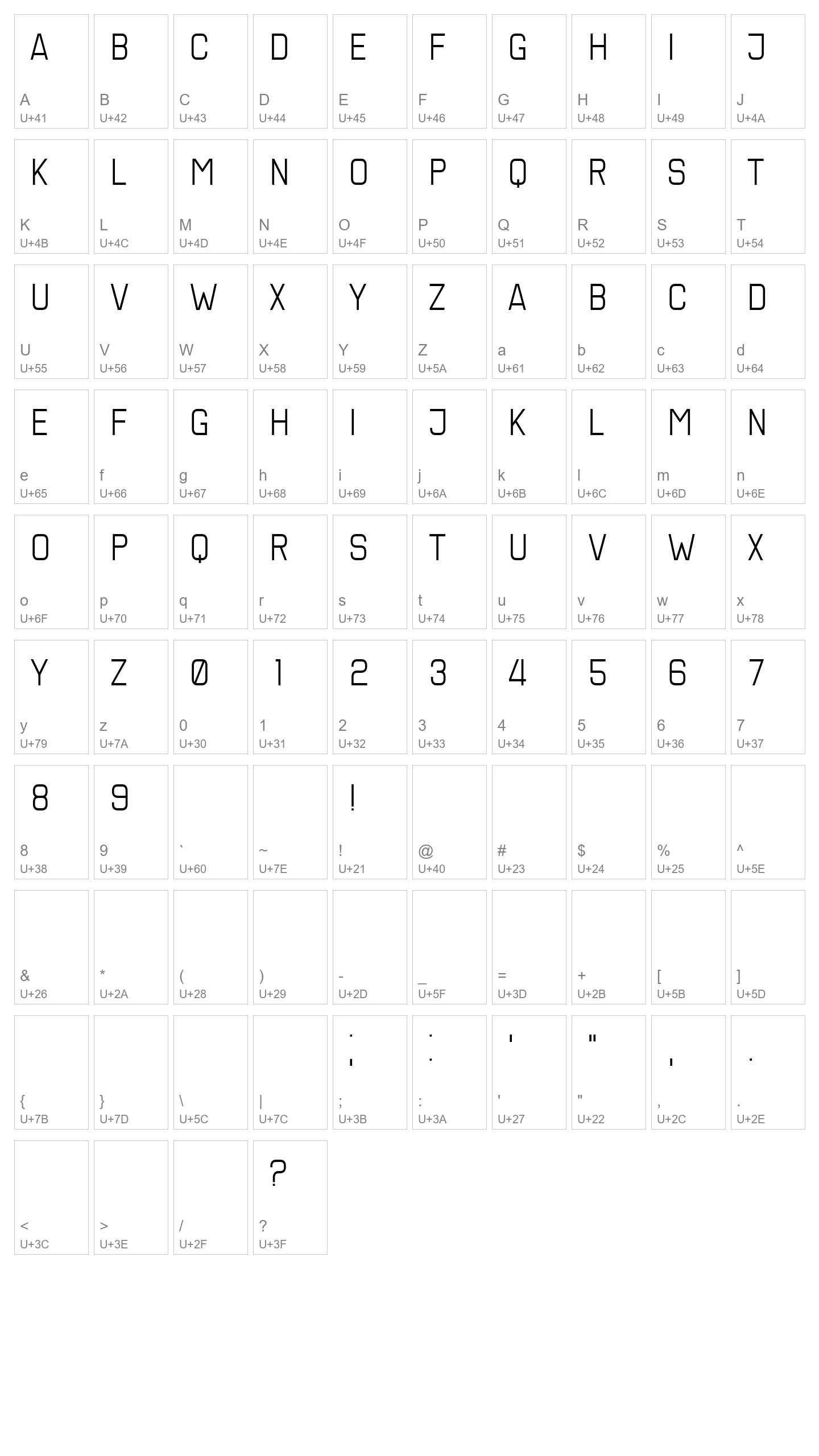 Character Map Image