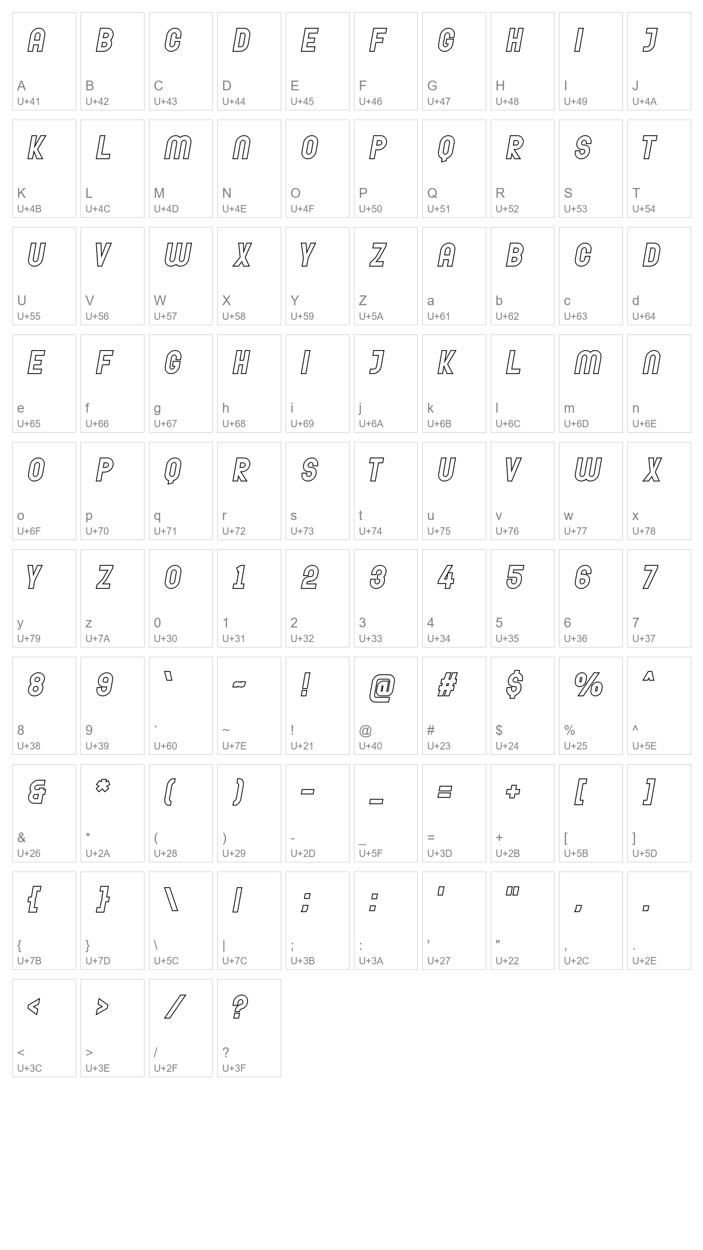 Character Map Image
