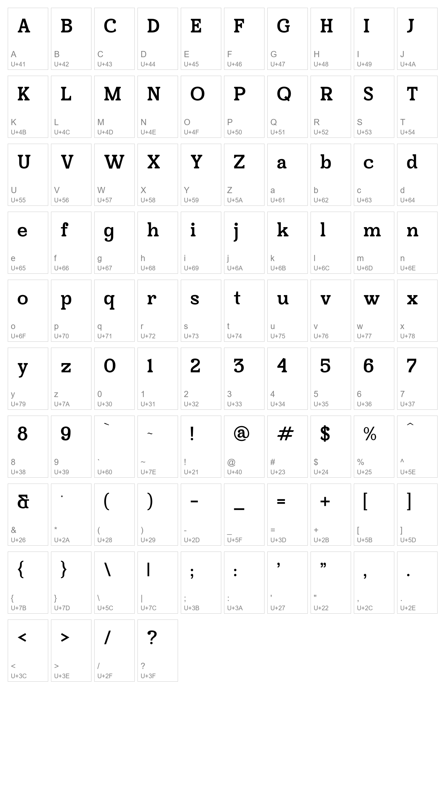 Character Map Image