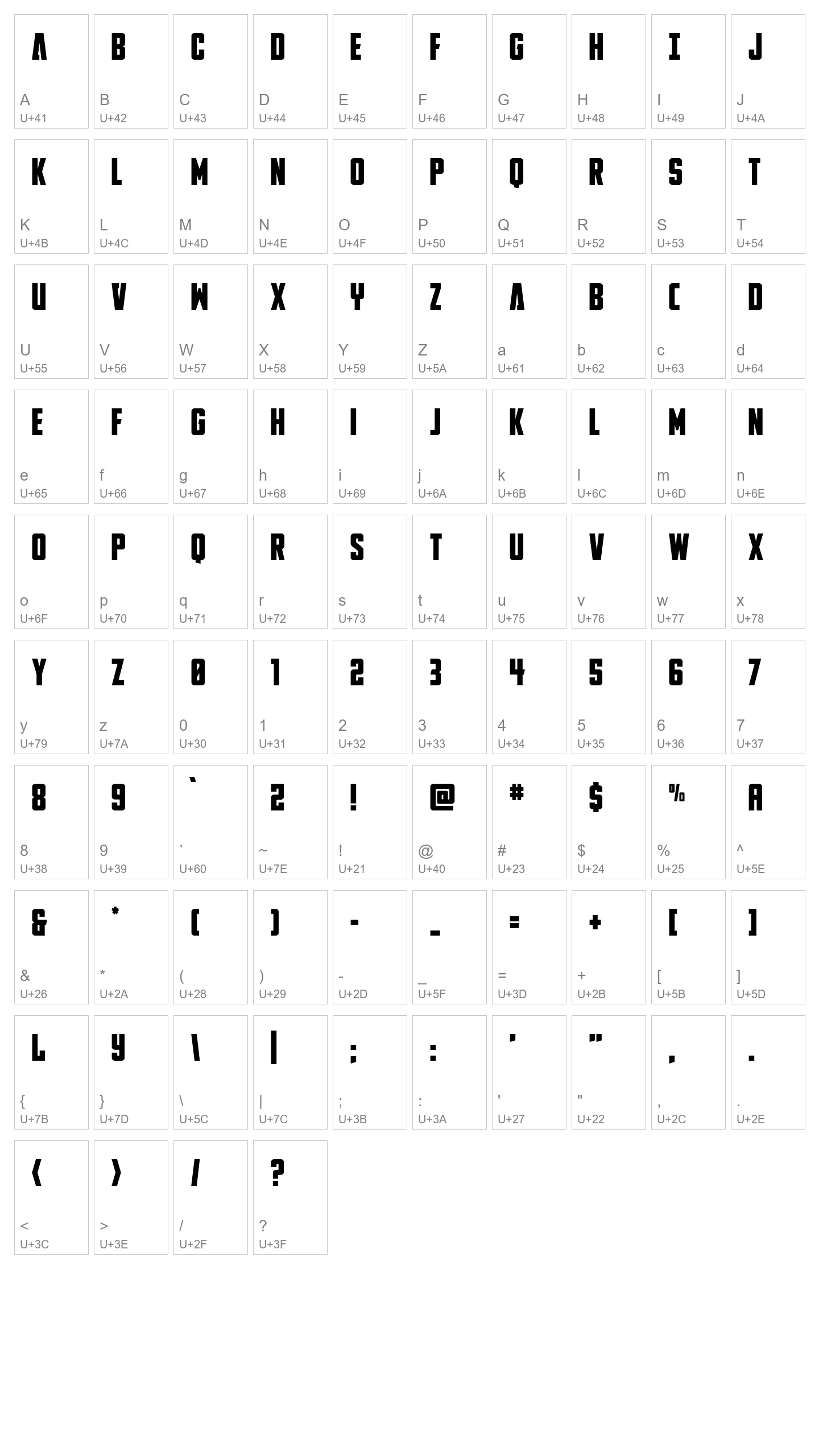 Character Map Image