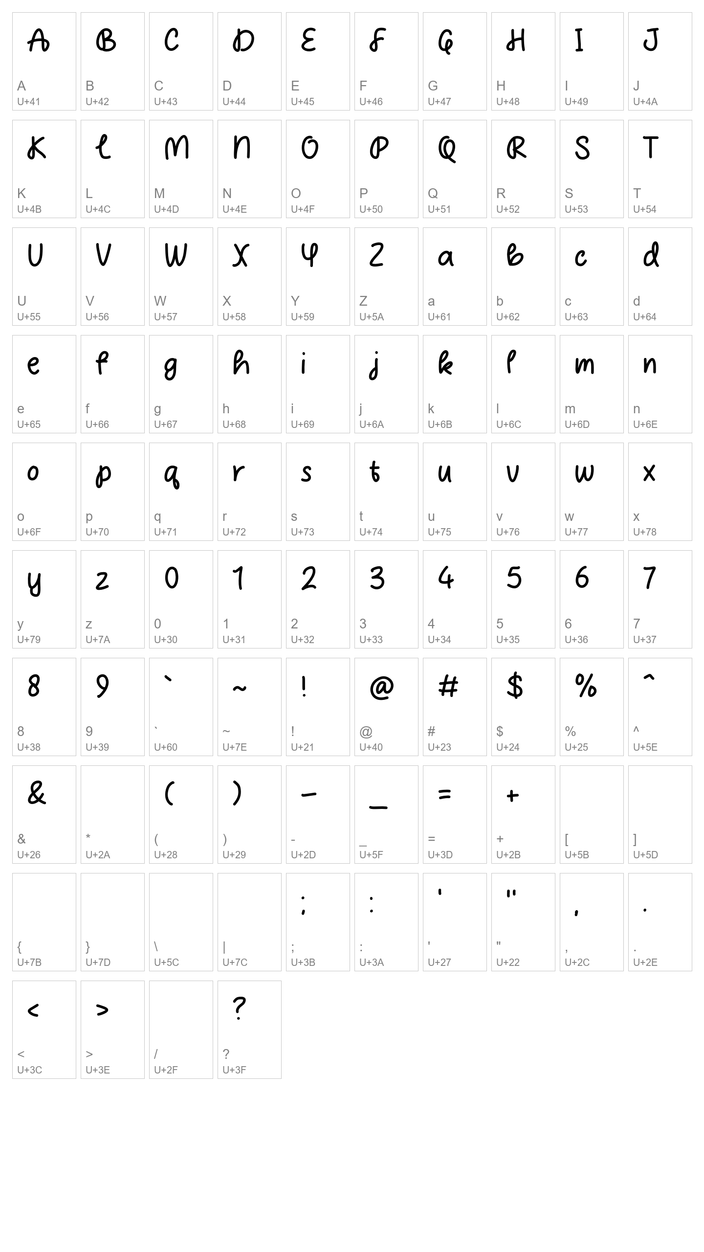 Character Map Image