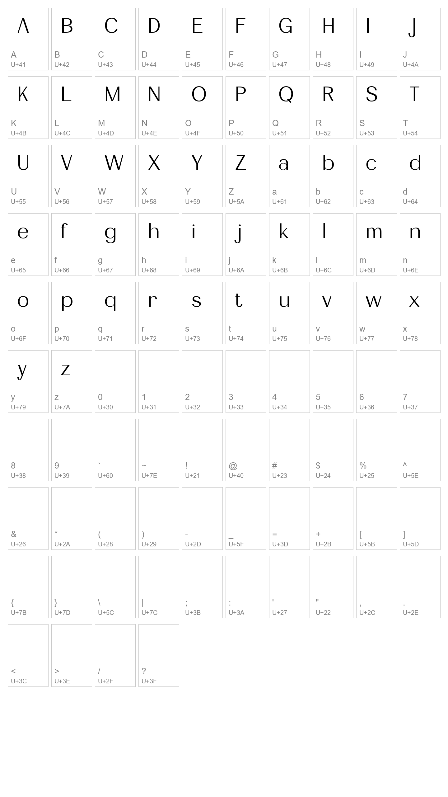 Character Map Image
