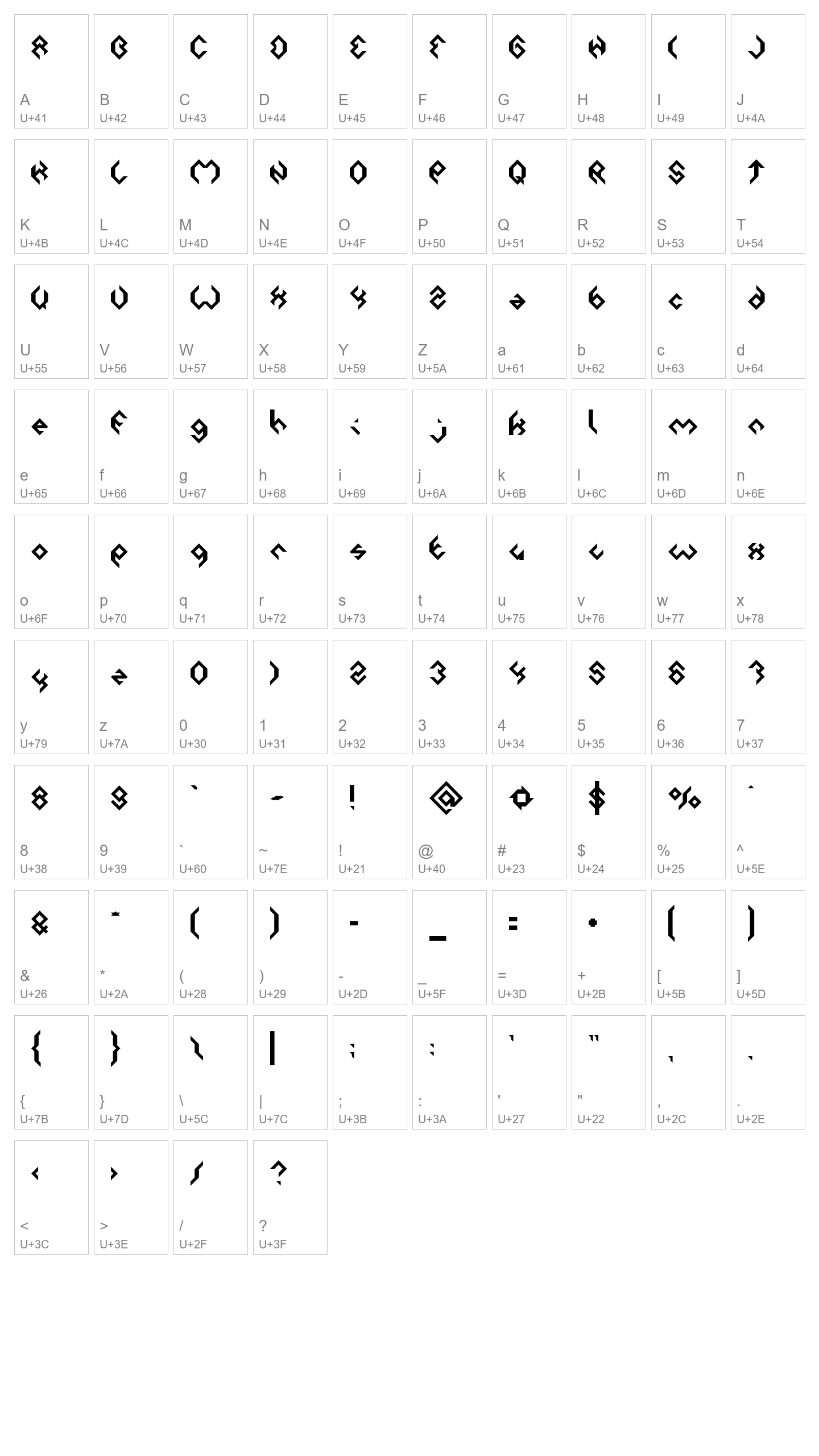 Character Map Image