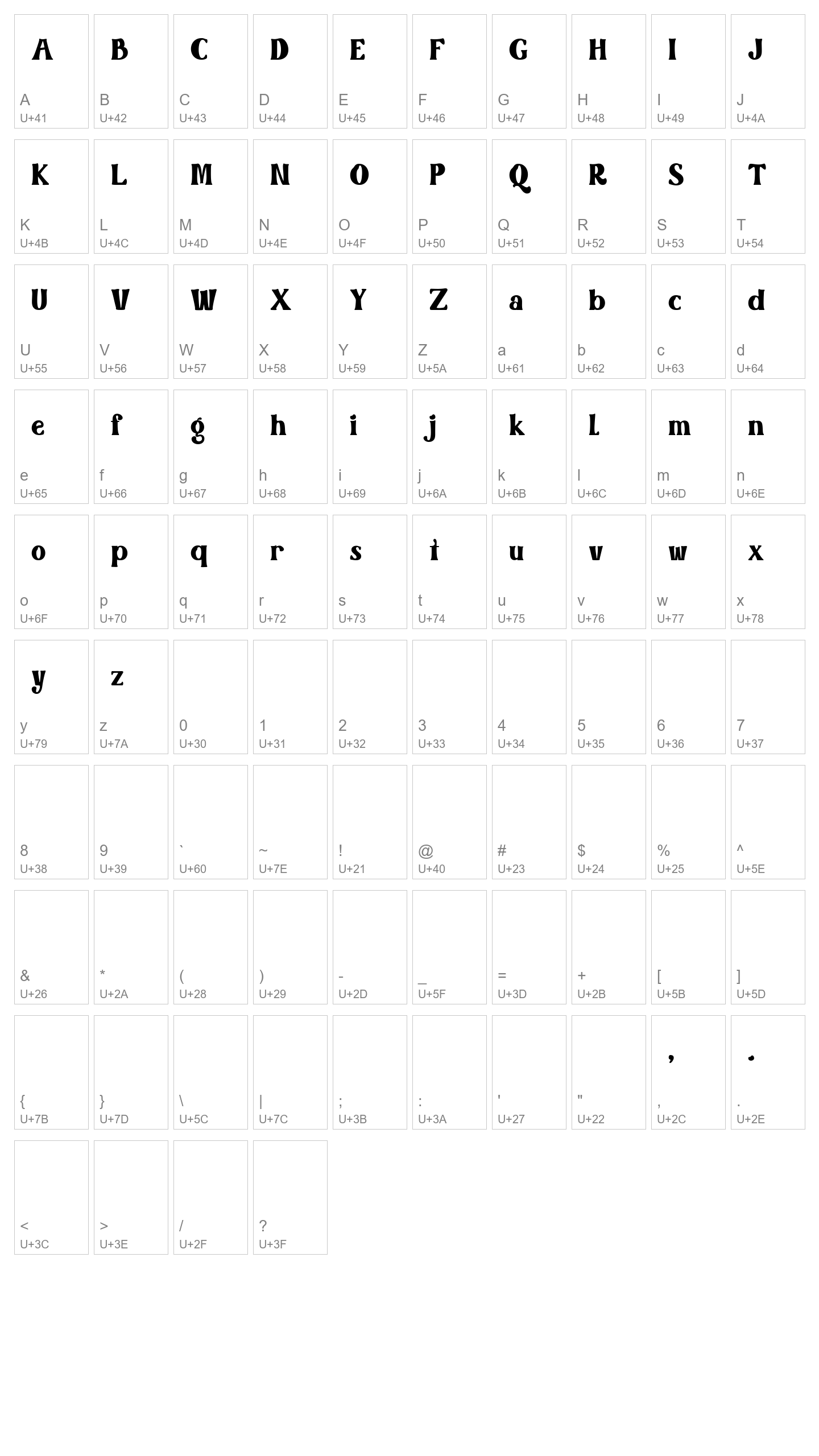Character Map Image