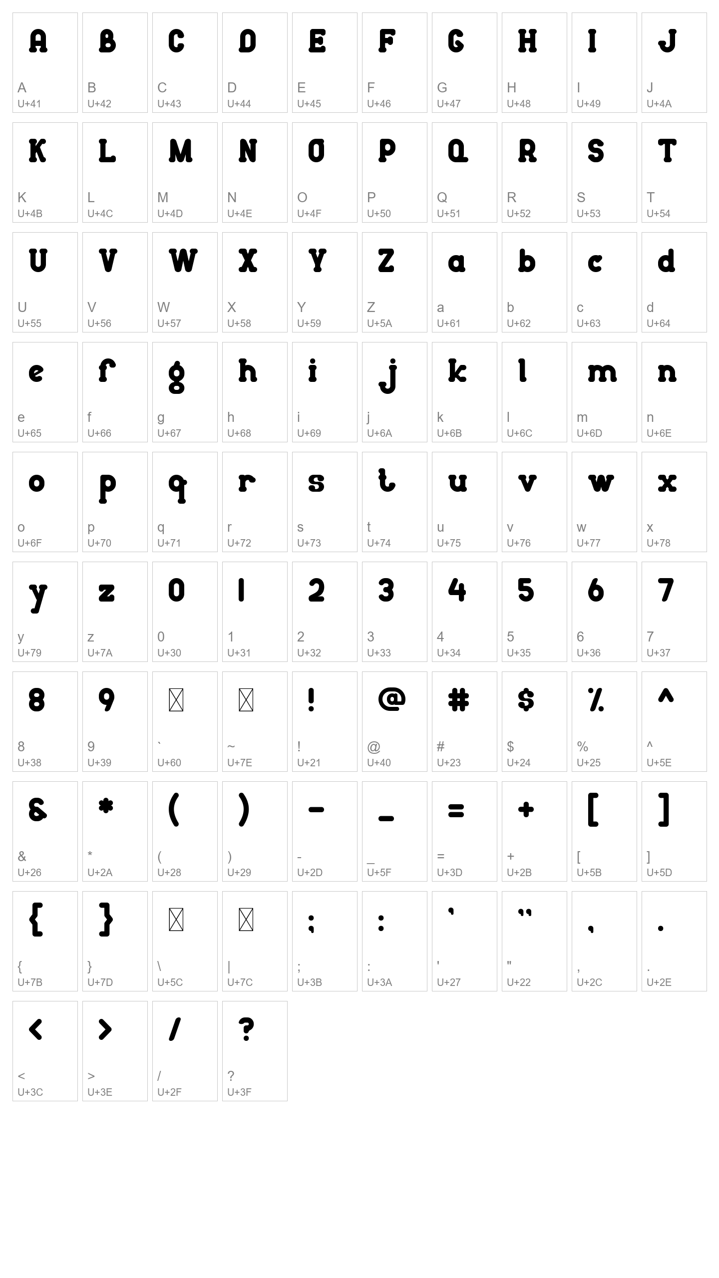 Character Map Image