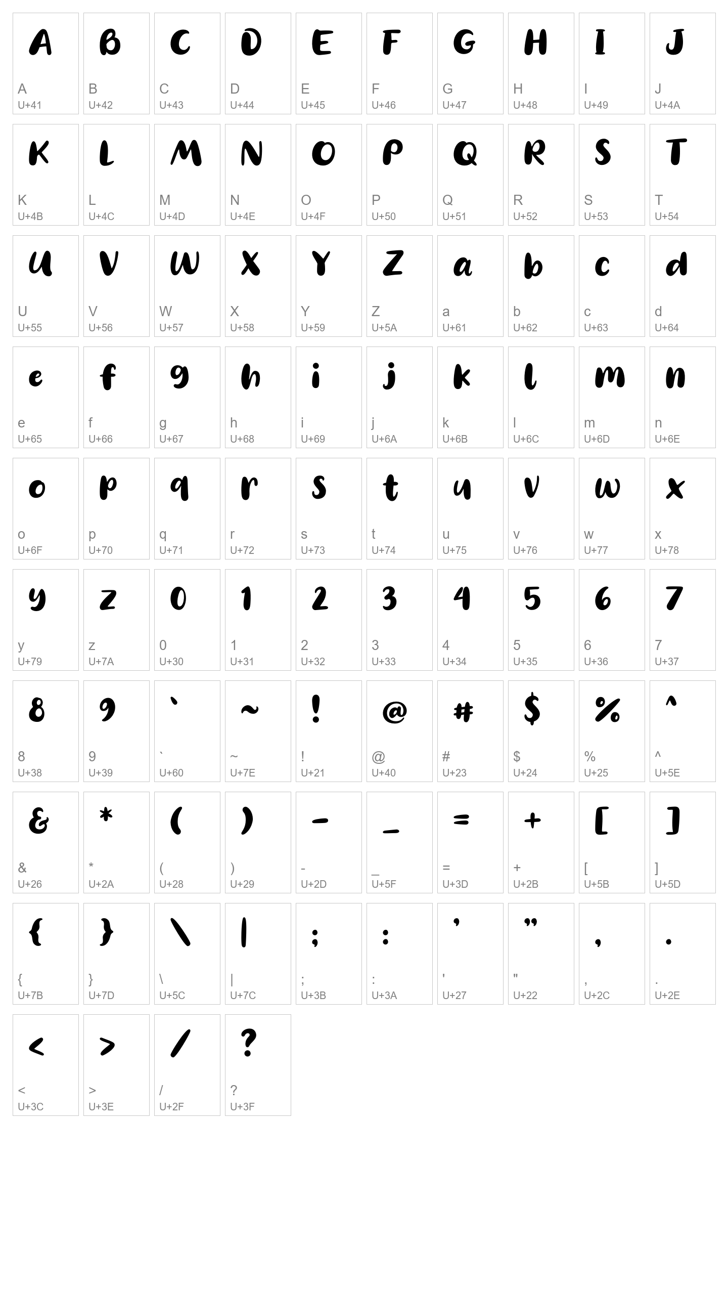 Character Map Image