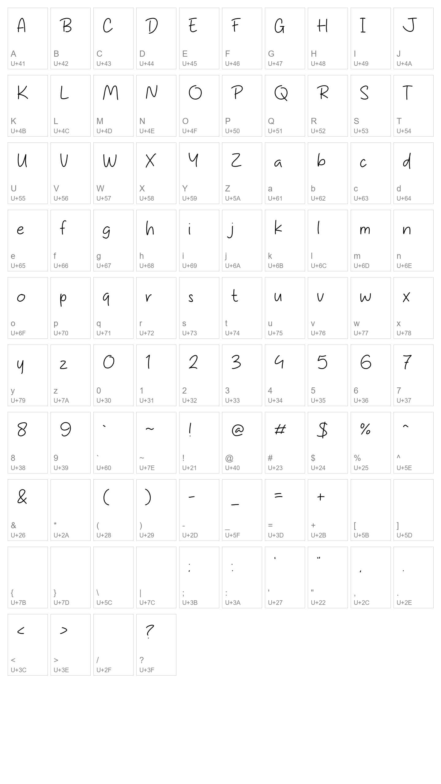 Character Map Image