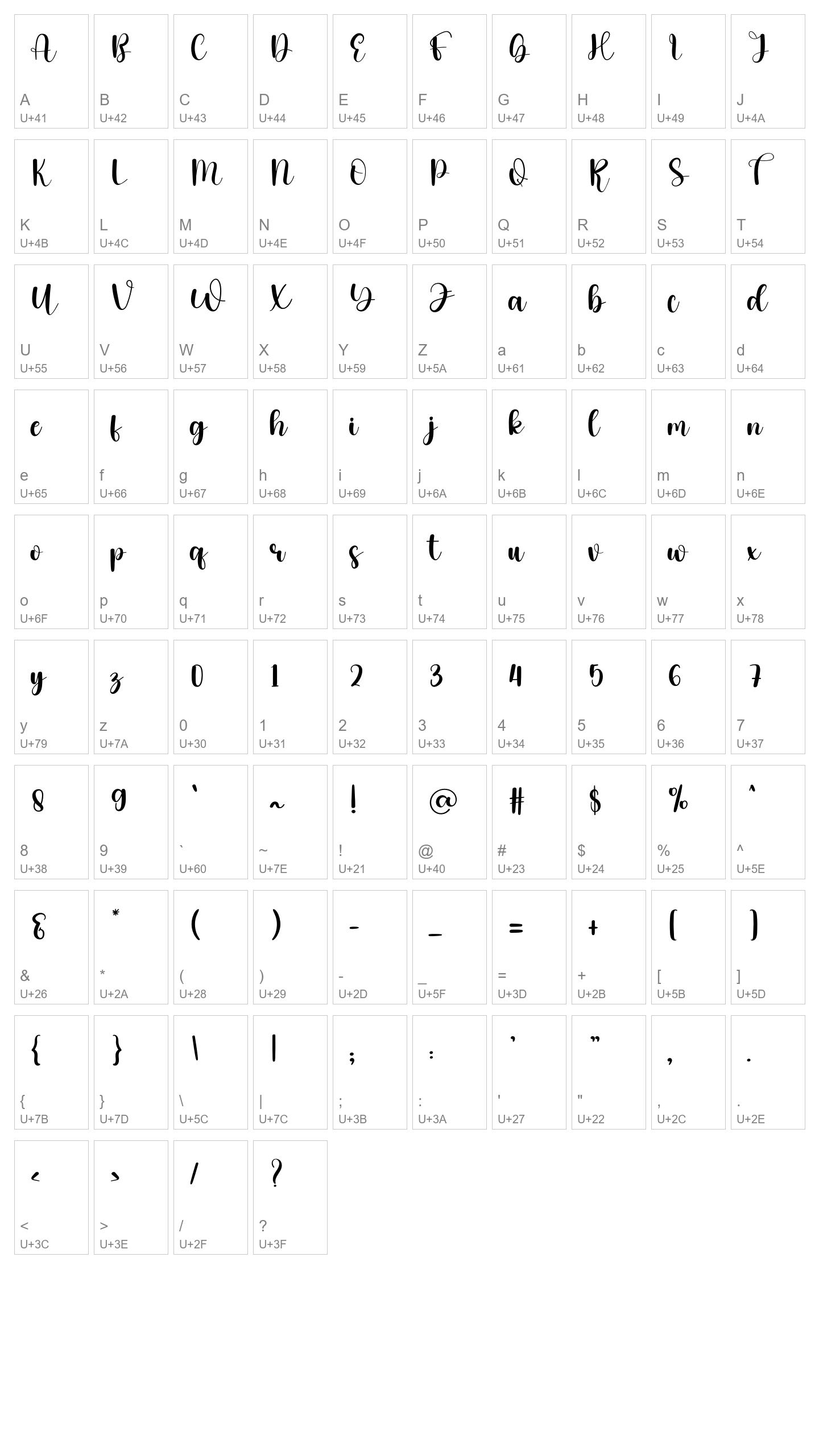 Character Map Image