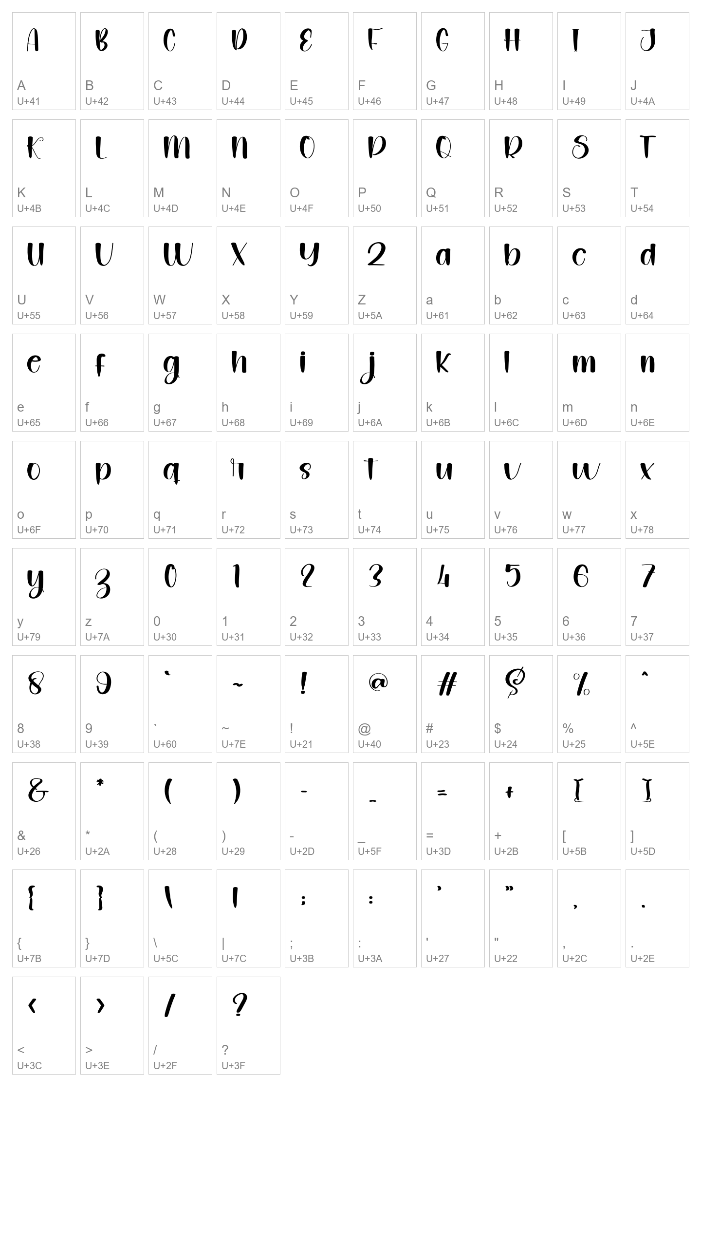 Character Map Image