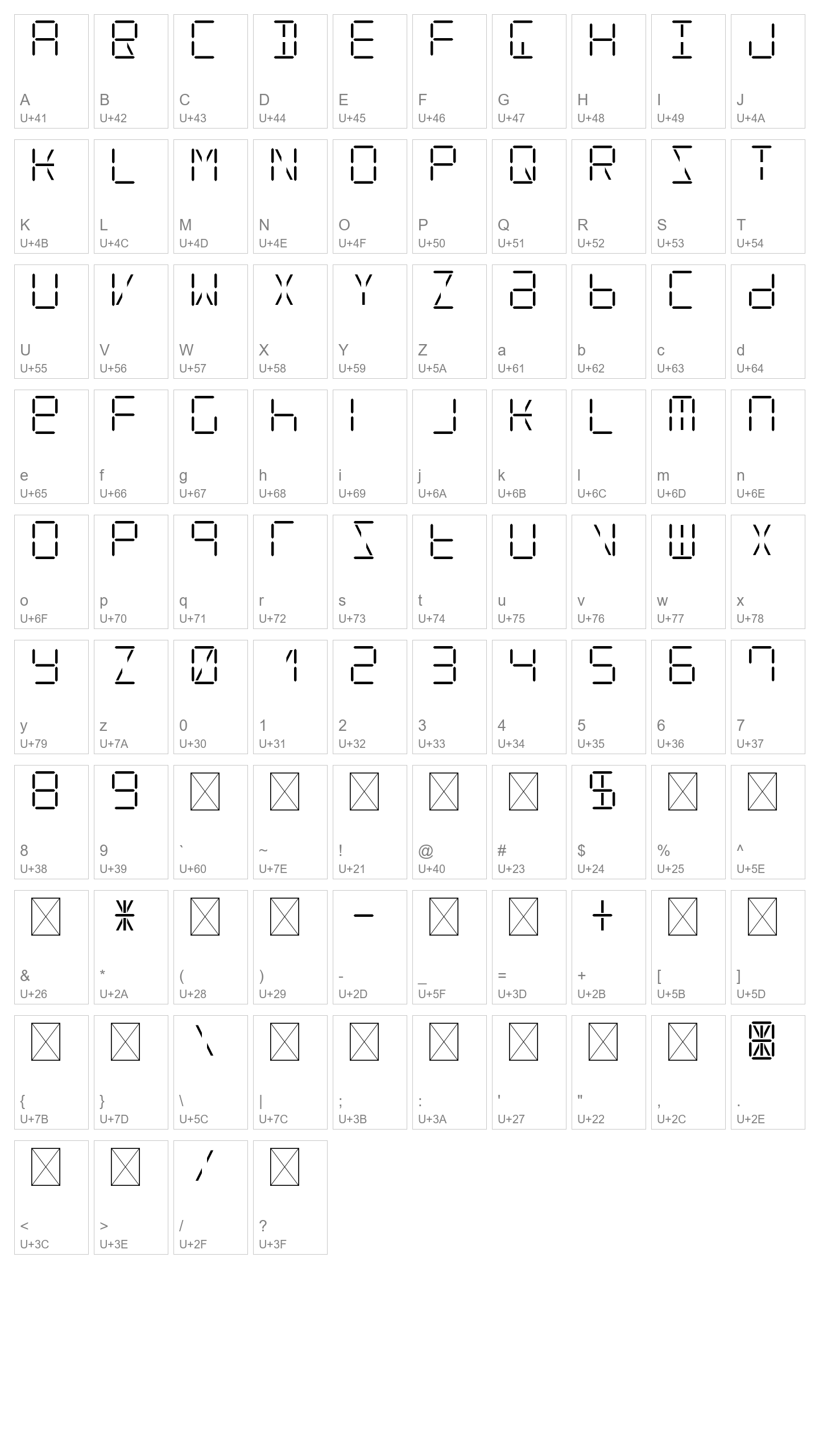 Character Map Image