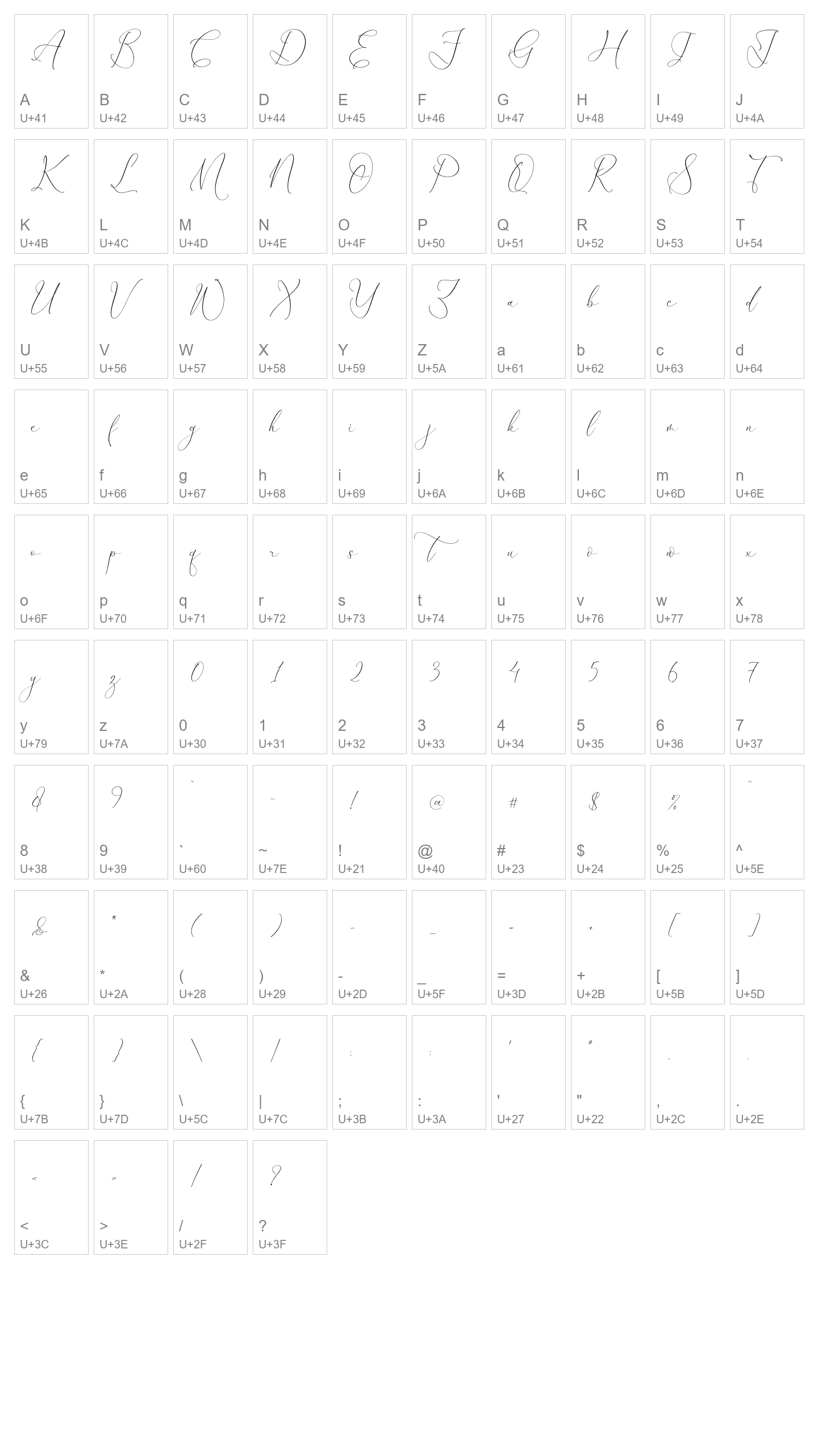 Character Map Image