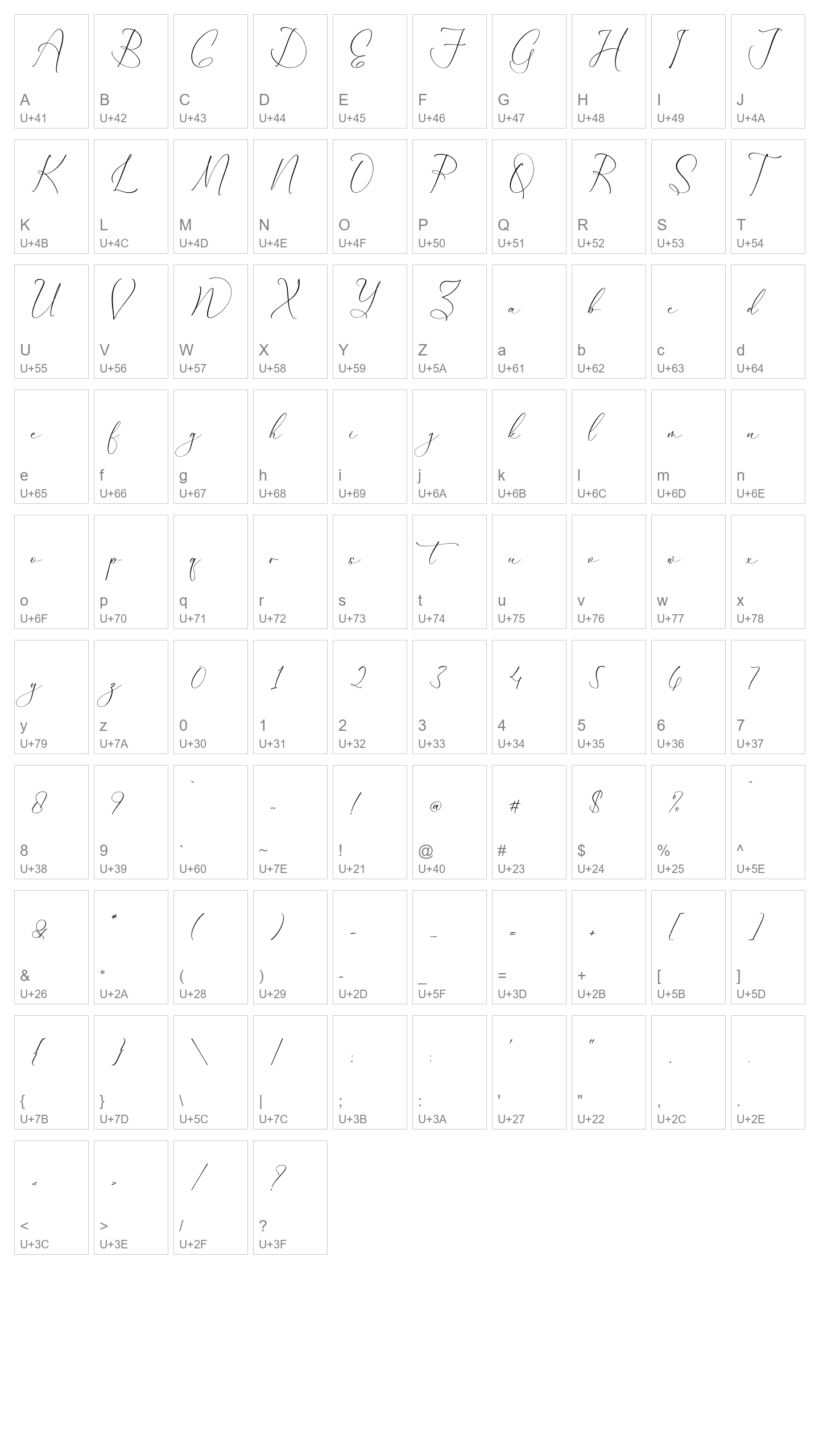 Character Map Image
