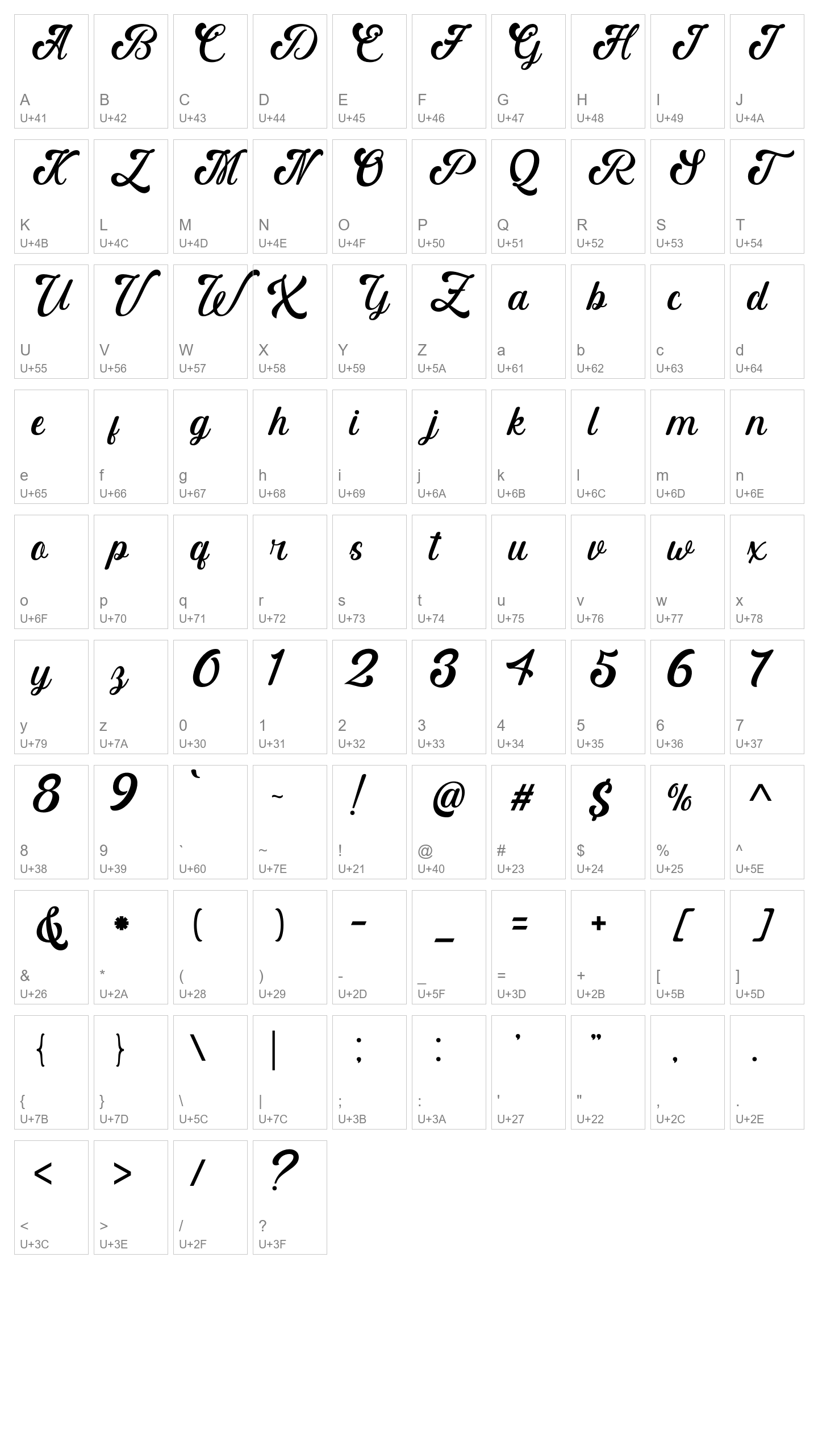 Character Map Image