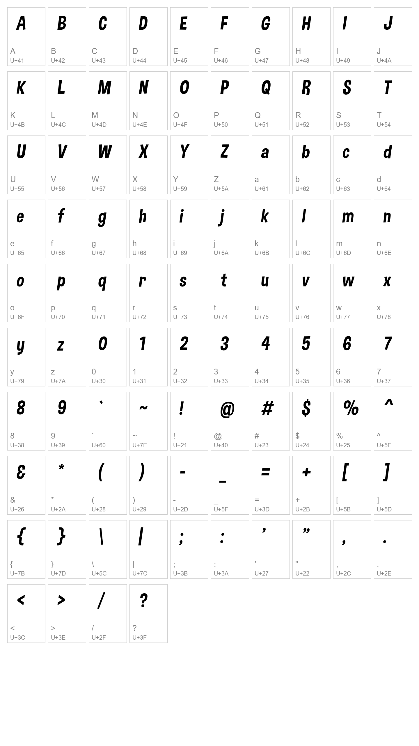 Character Map Image