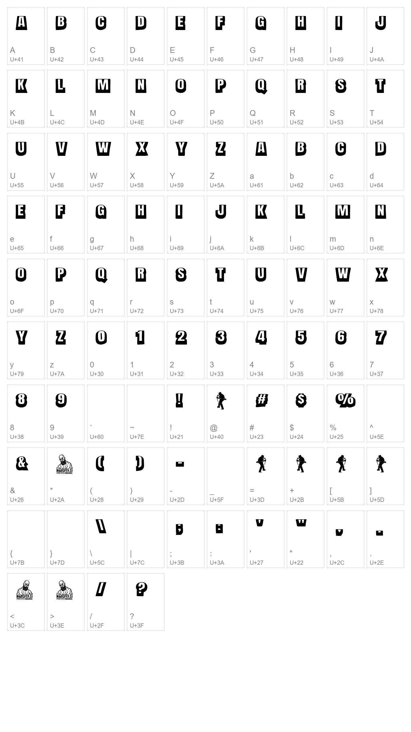 Character Map Image