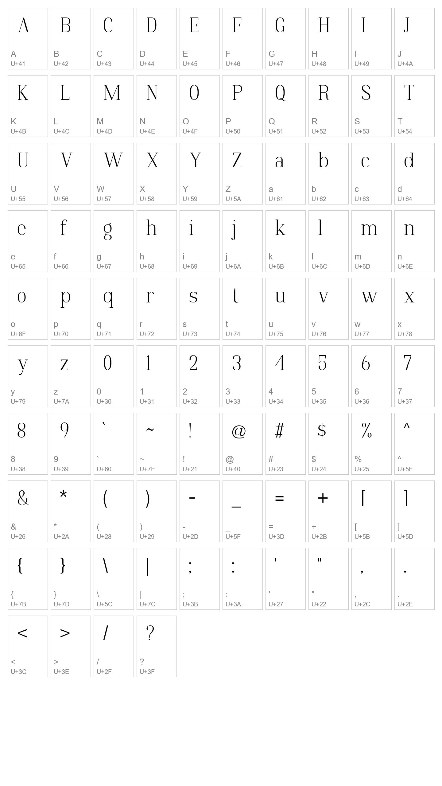 Character Map Image