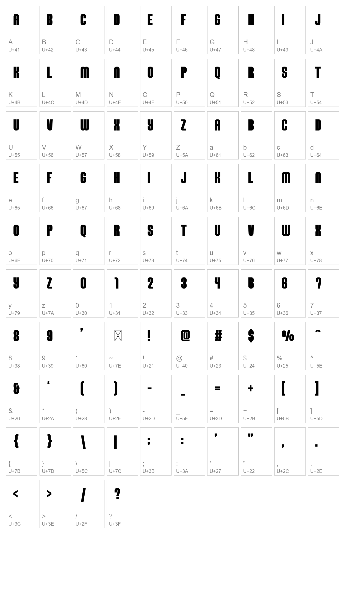 Character Map Image