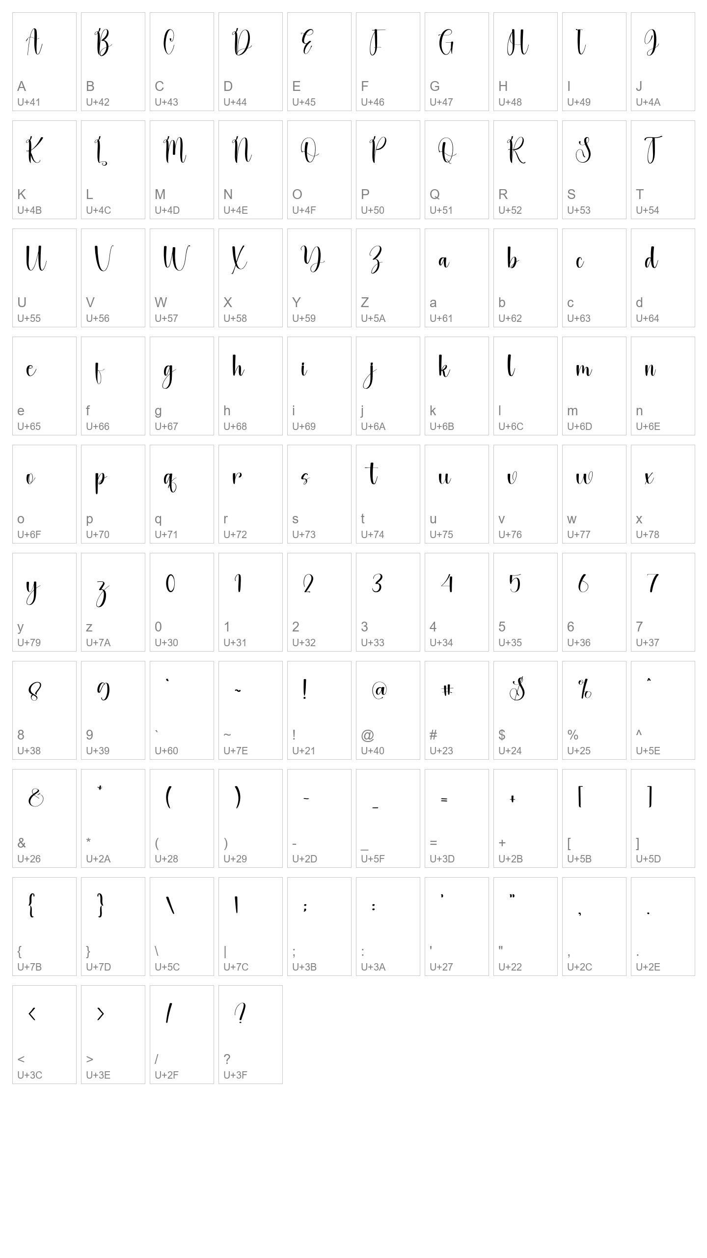 Character Map Image