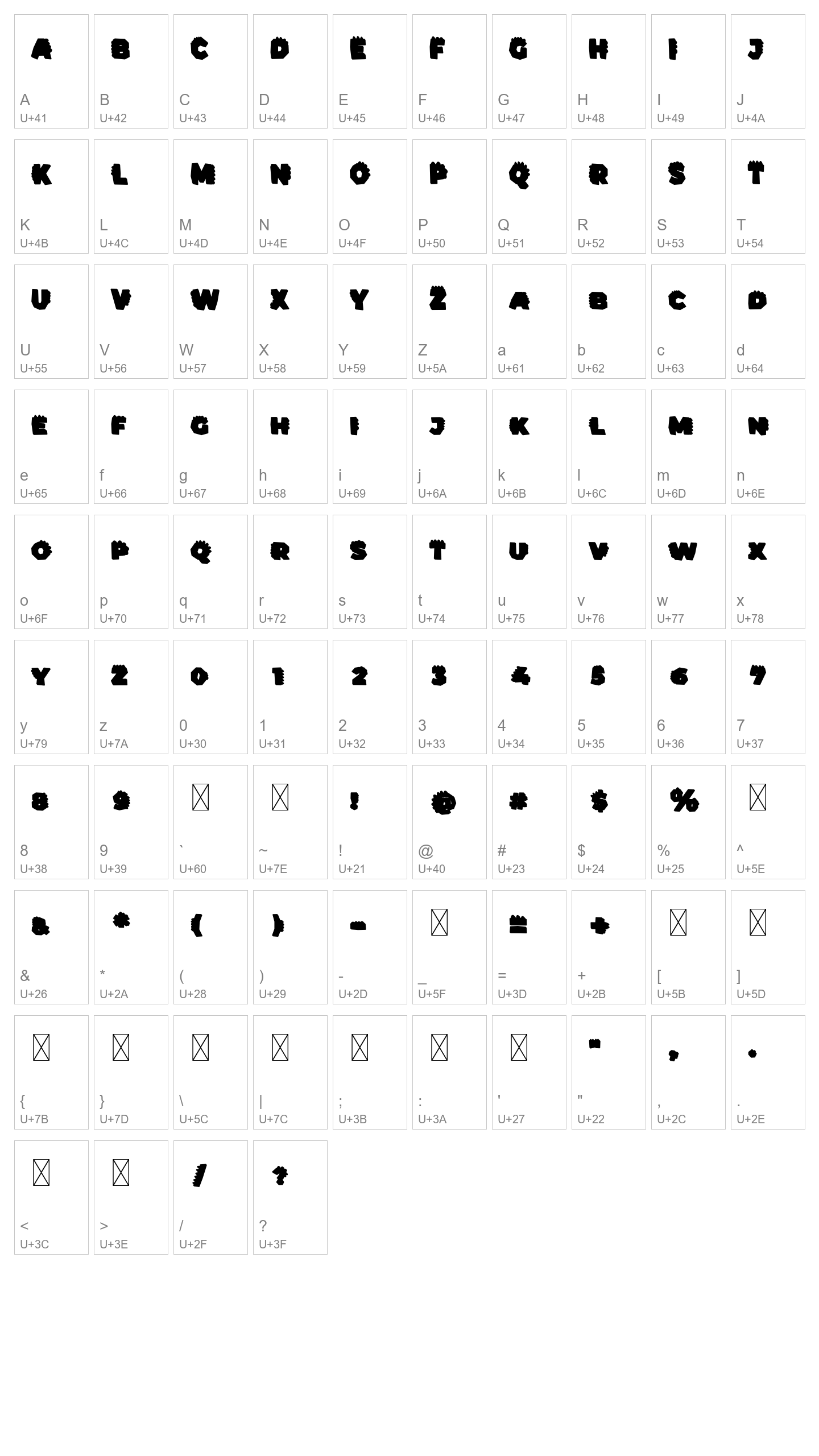 Character Map Image