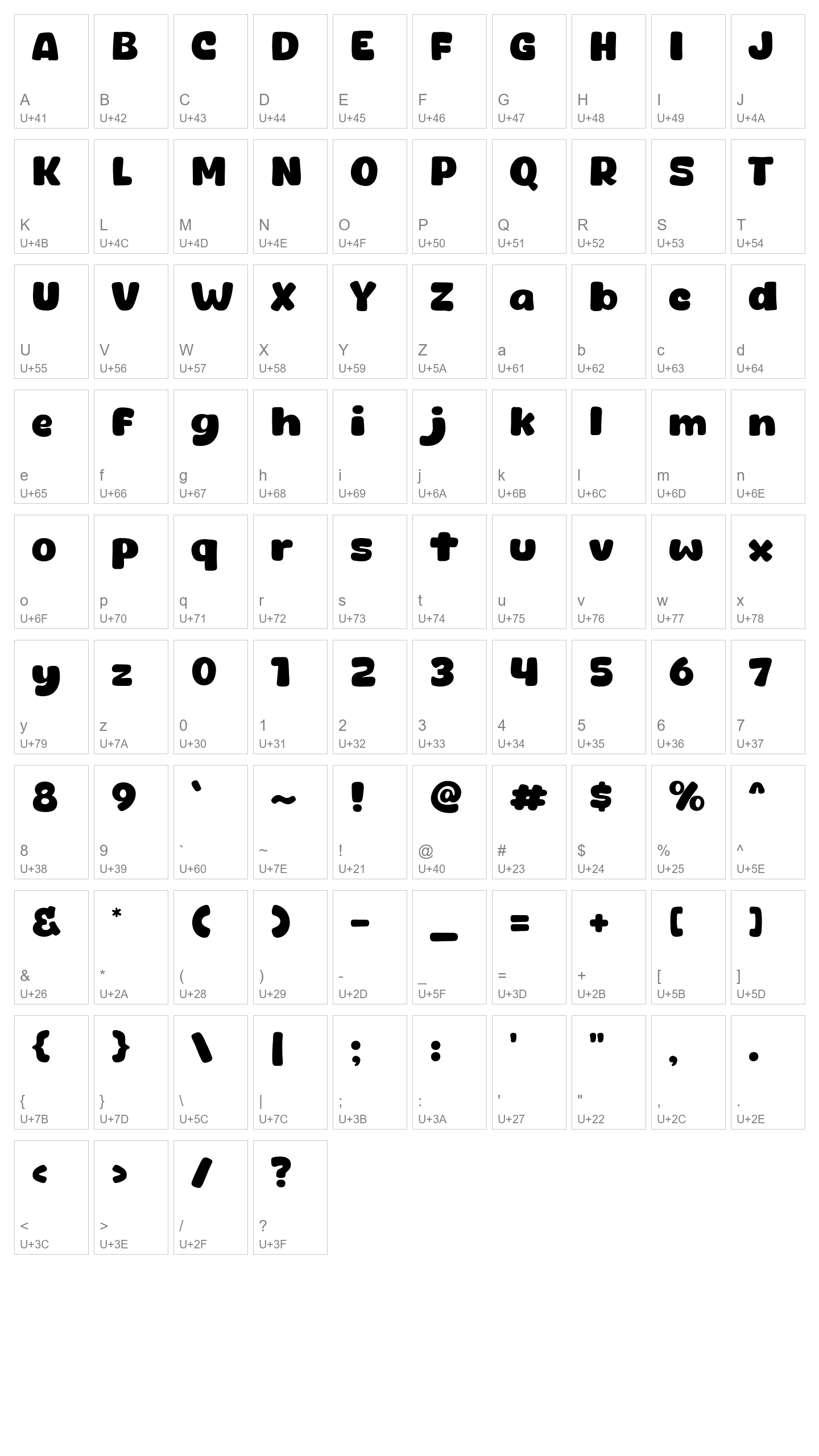 Character Map Image