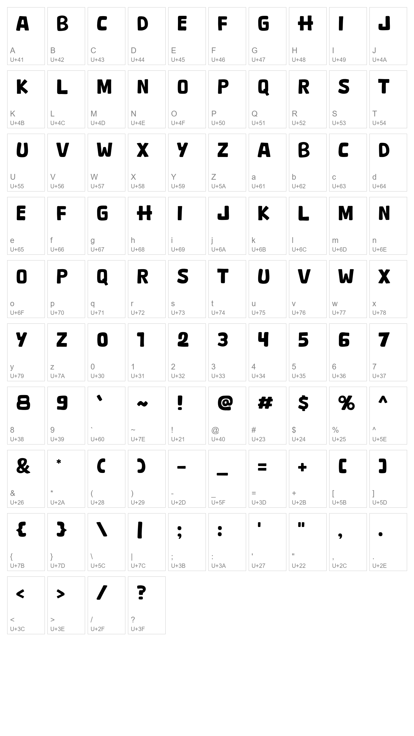Character Map Image