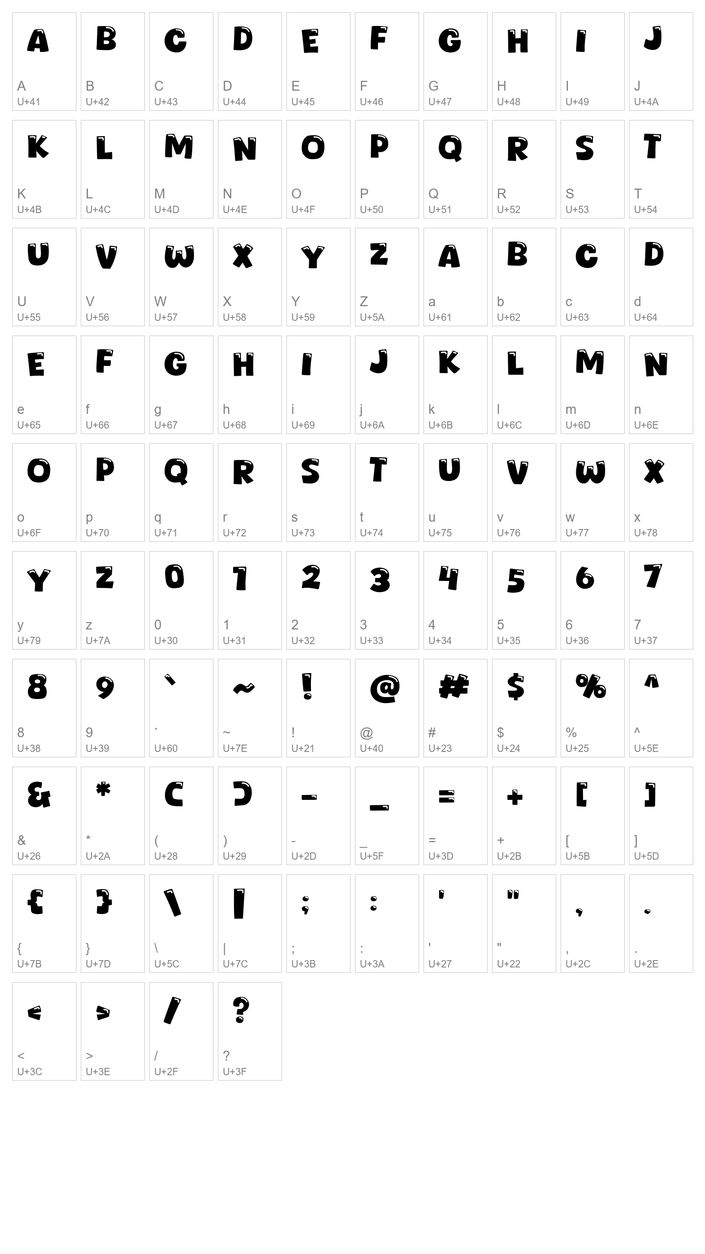 Character Map Image