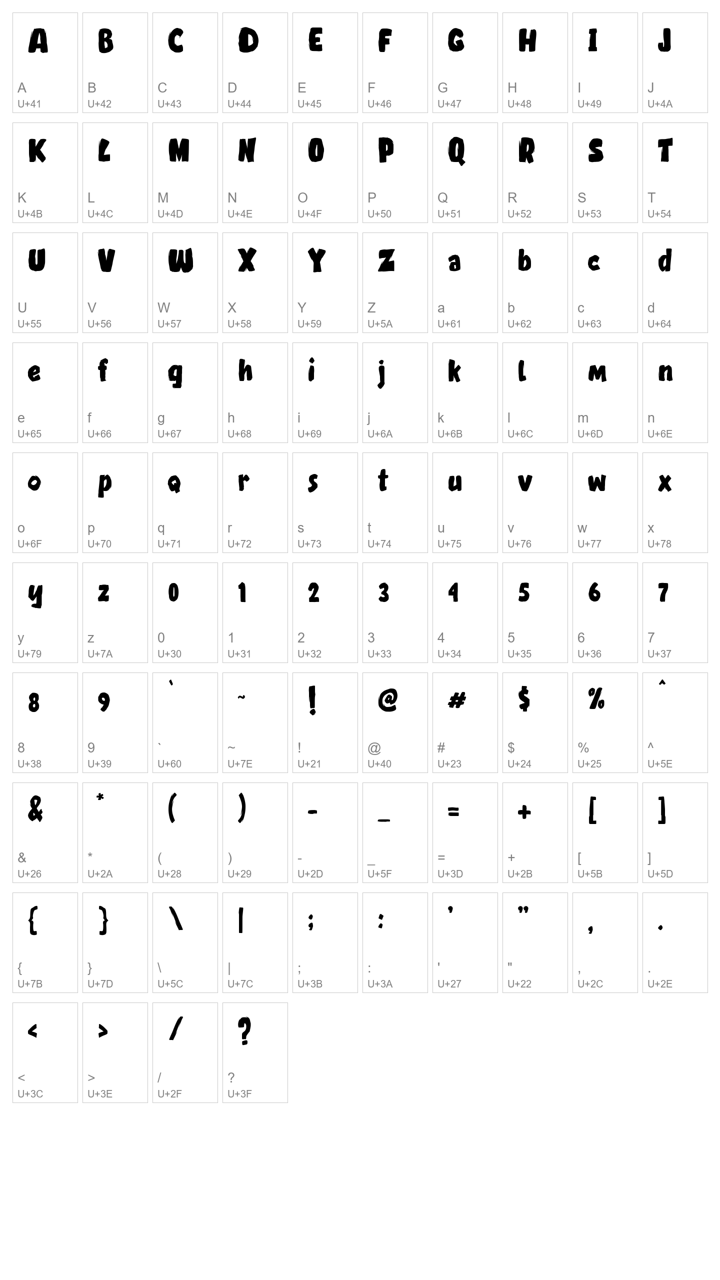 Character Map Image