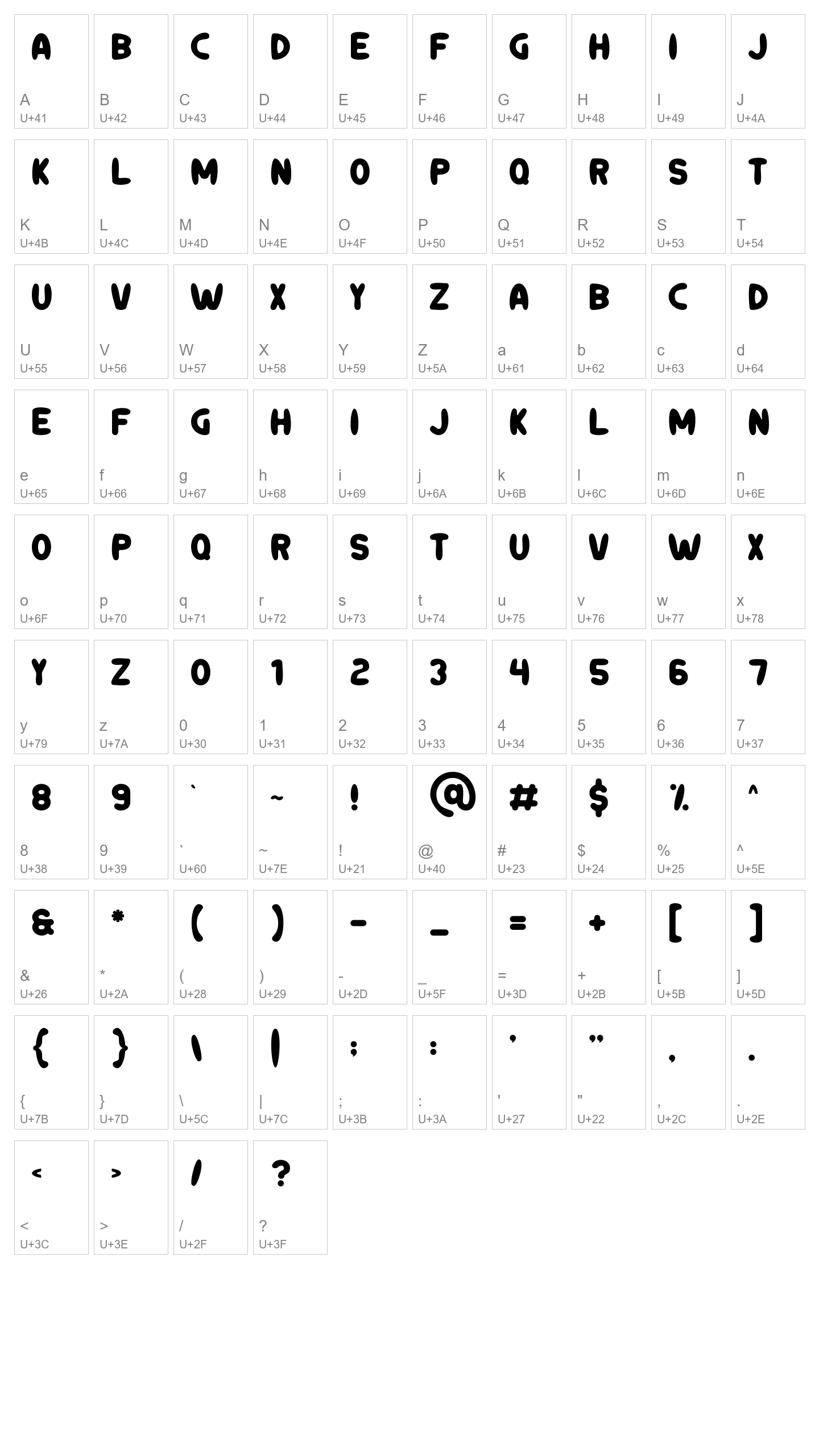 Character Map Image