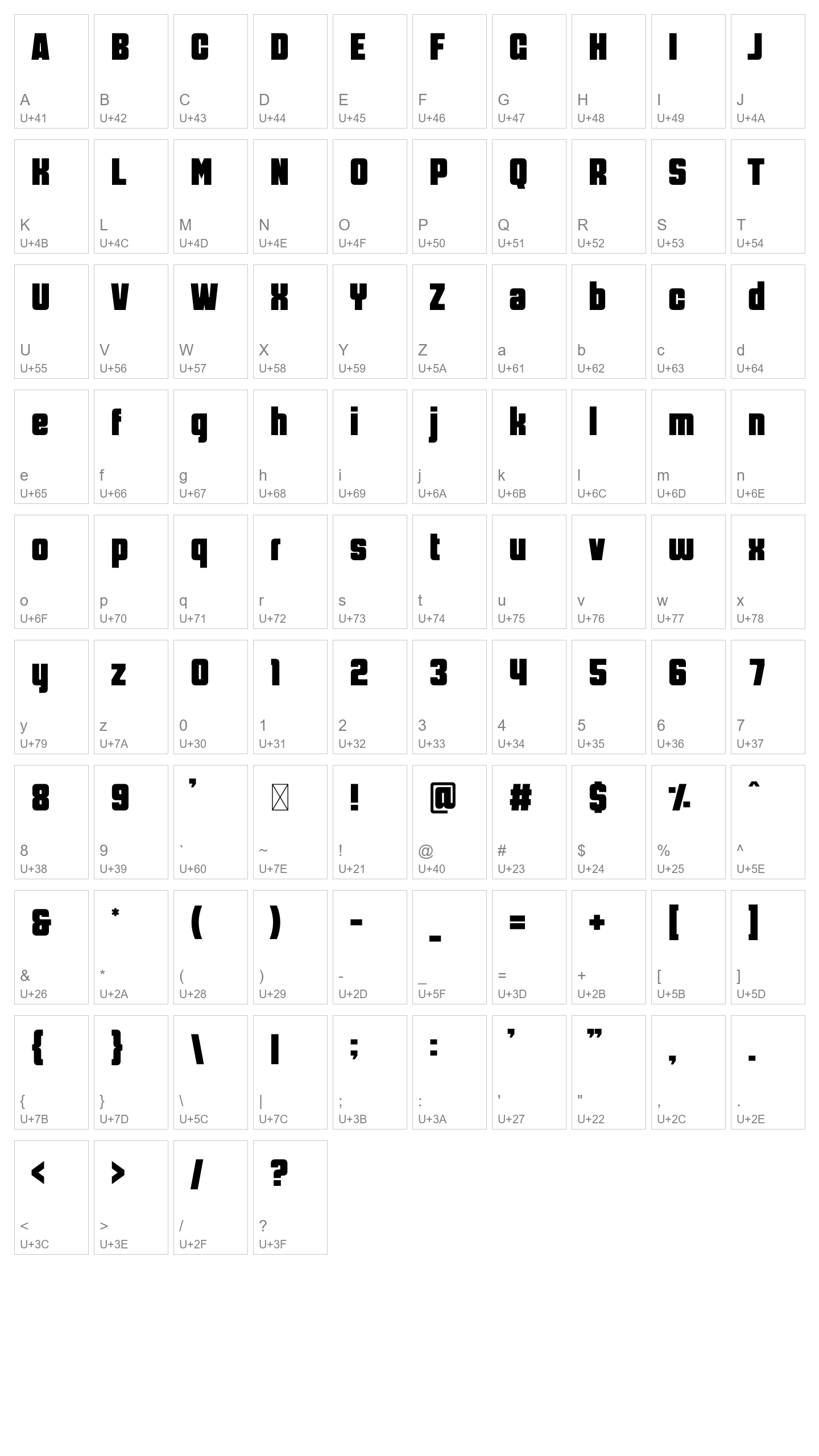 Character Map Image