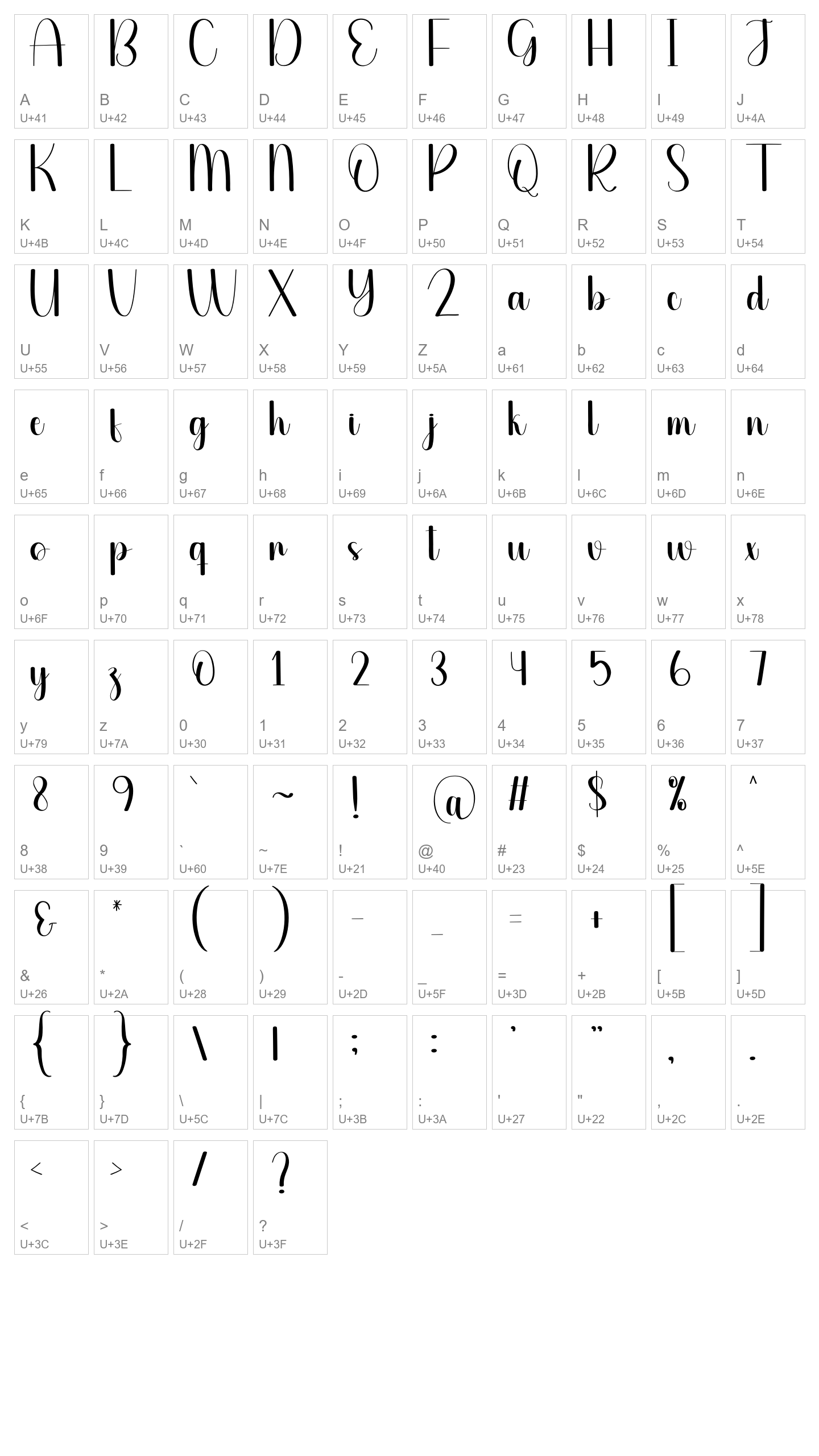 Character Map Image