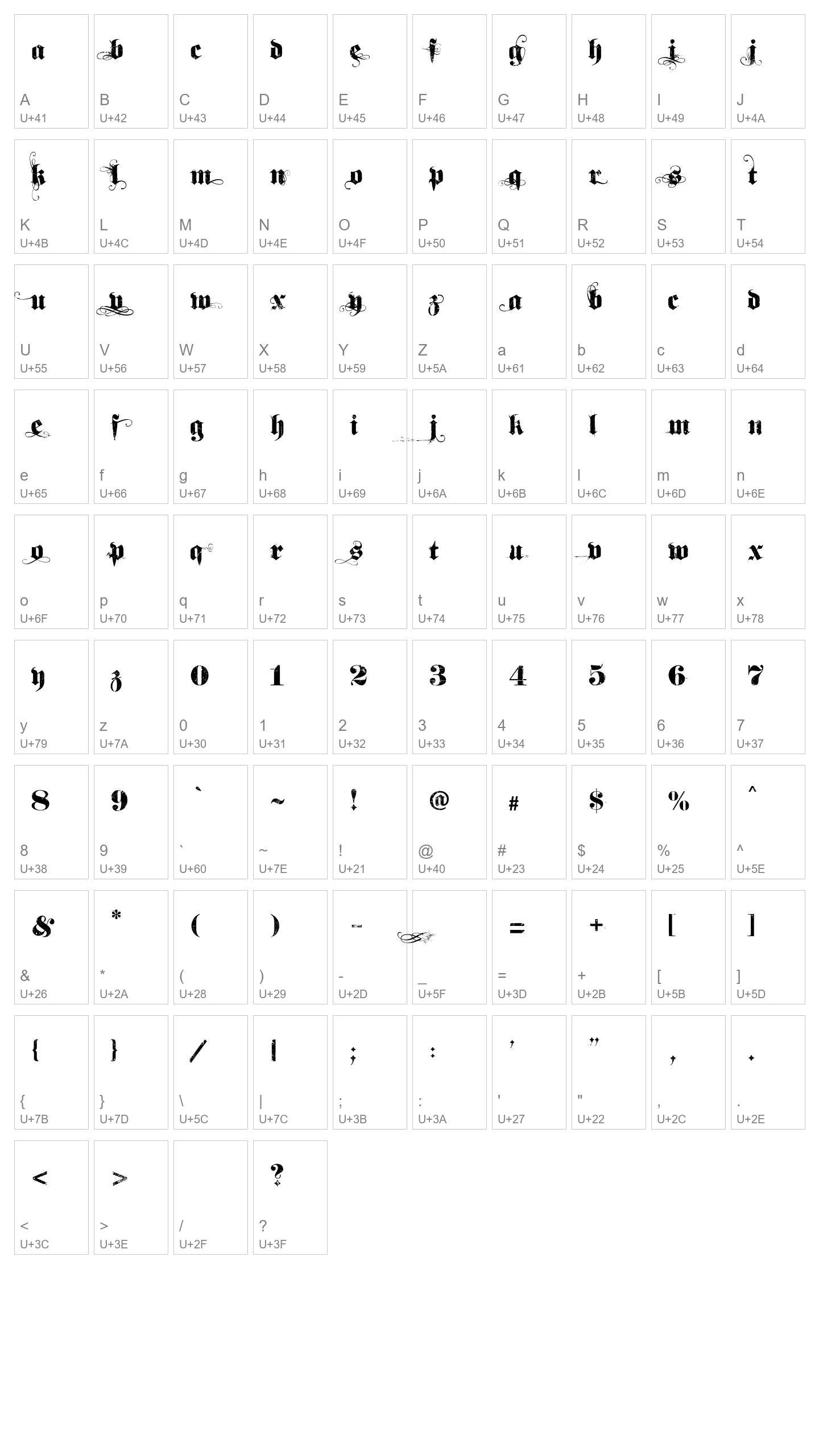 Character Map Image