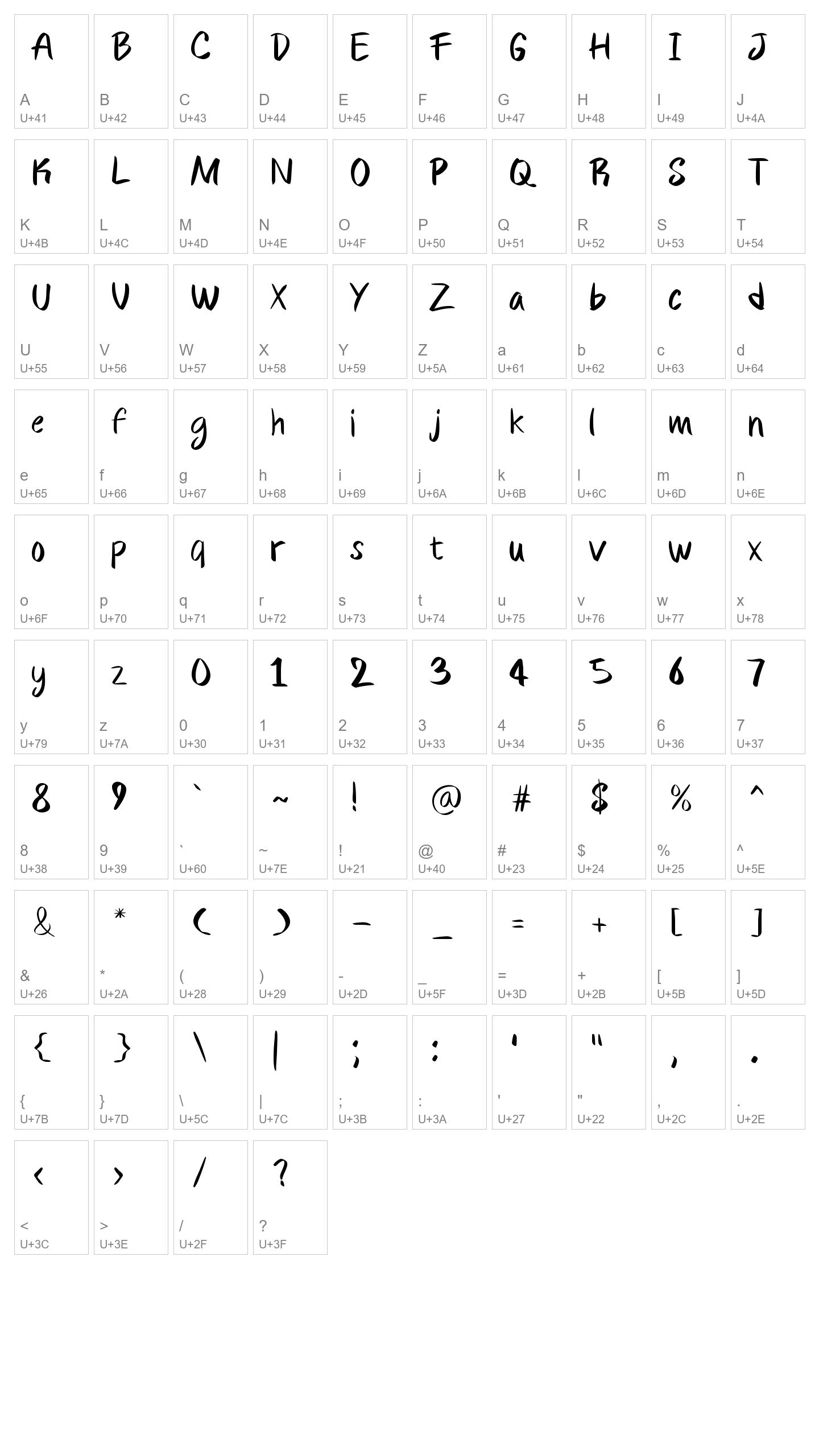 Character Map Image