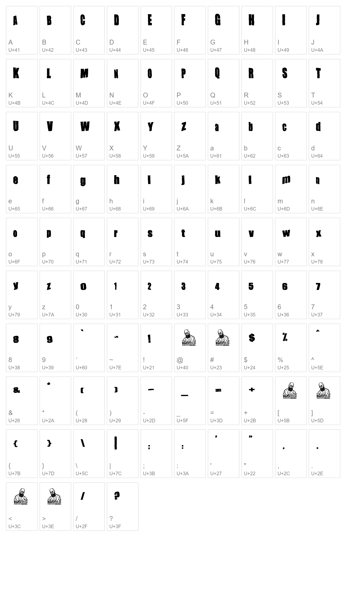 Character Map Image