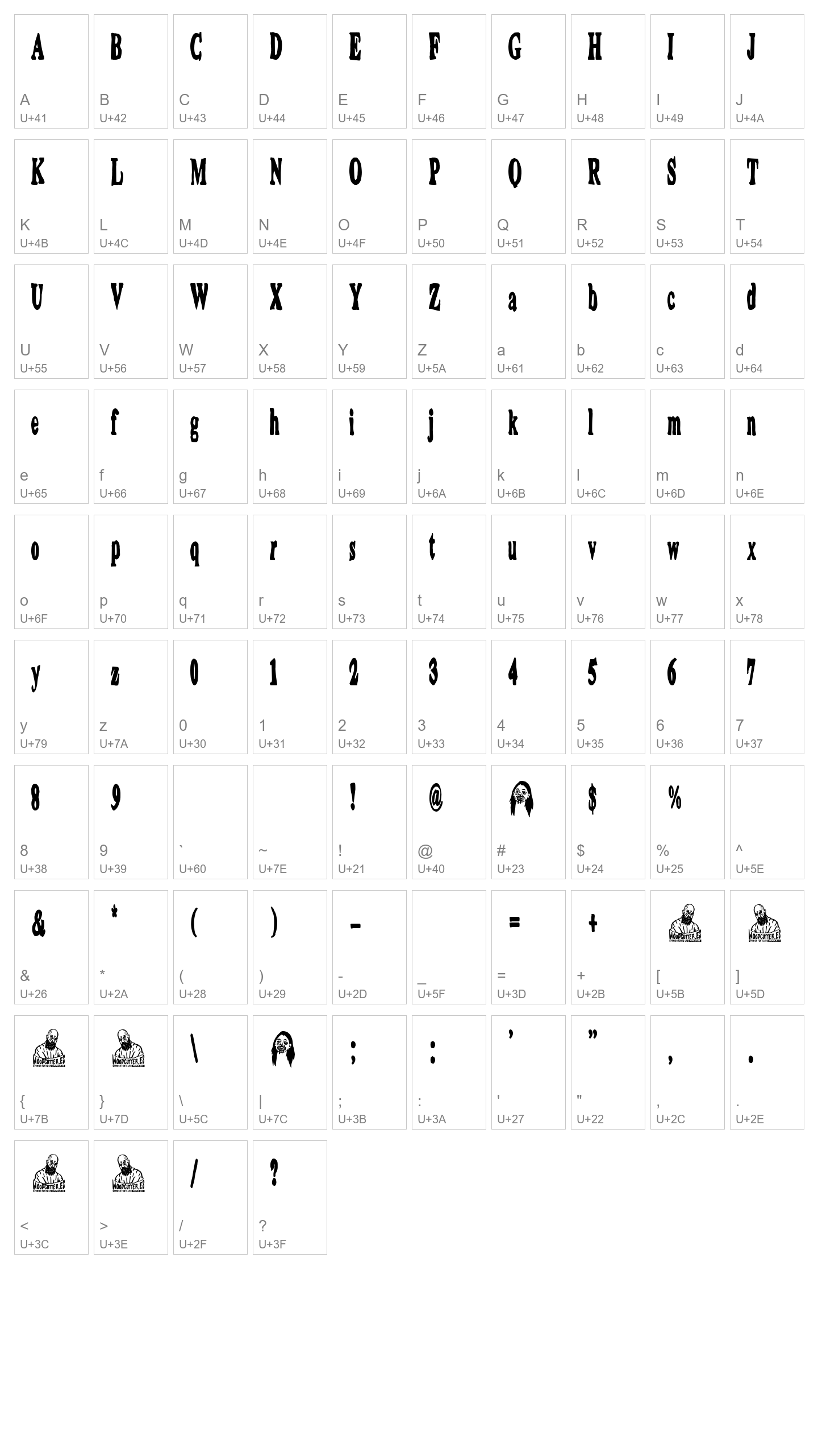 Character Map Image