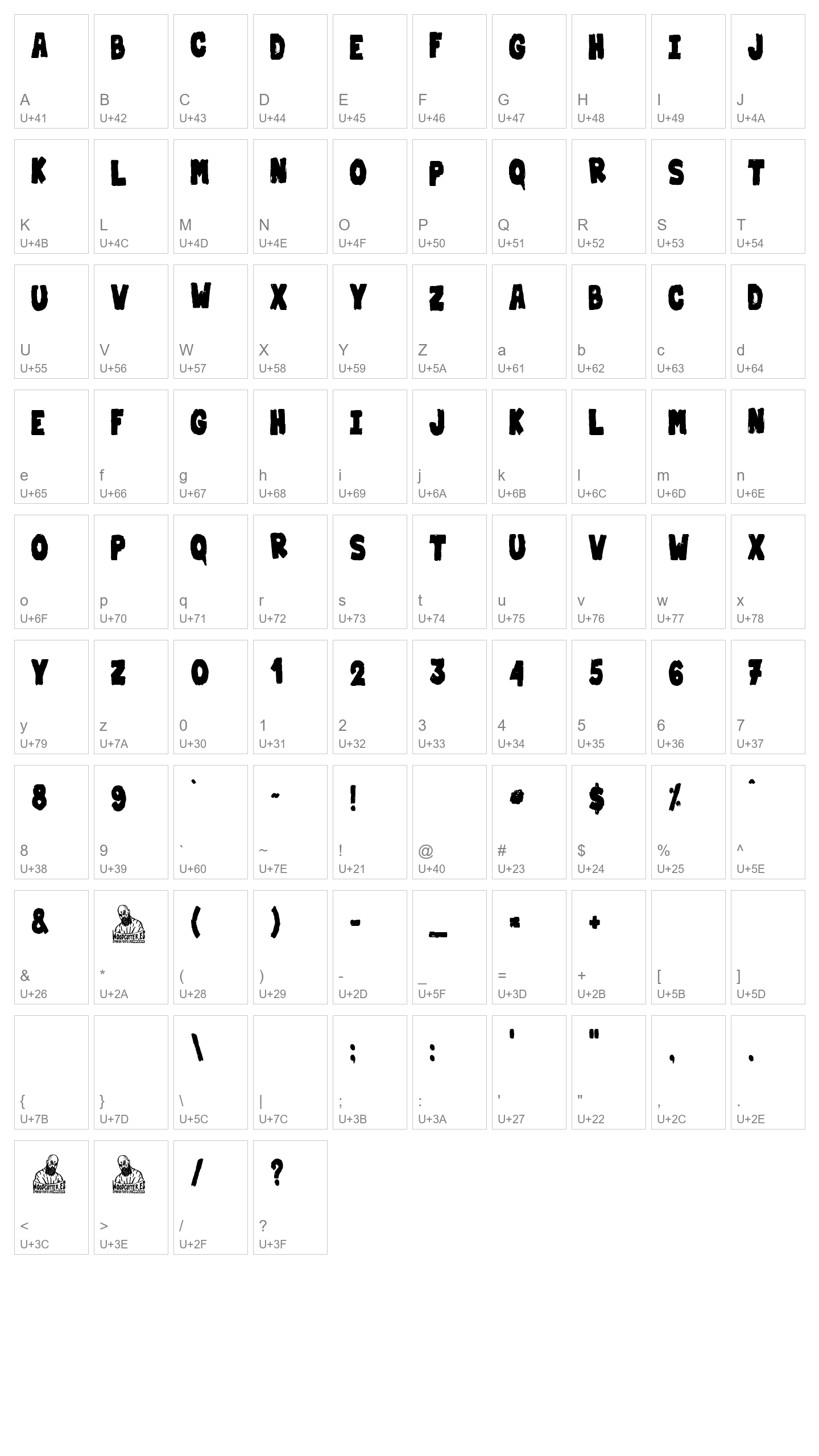 Character Map Image
