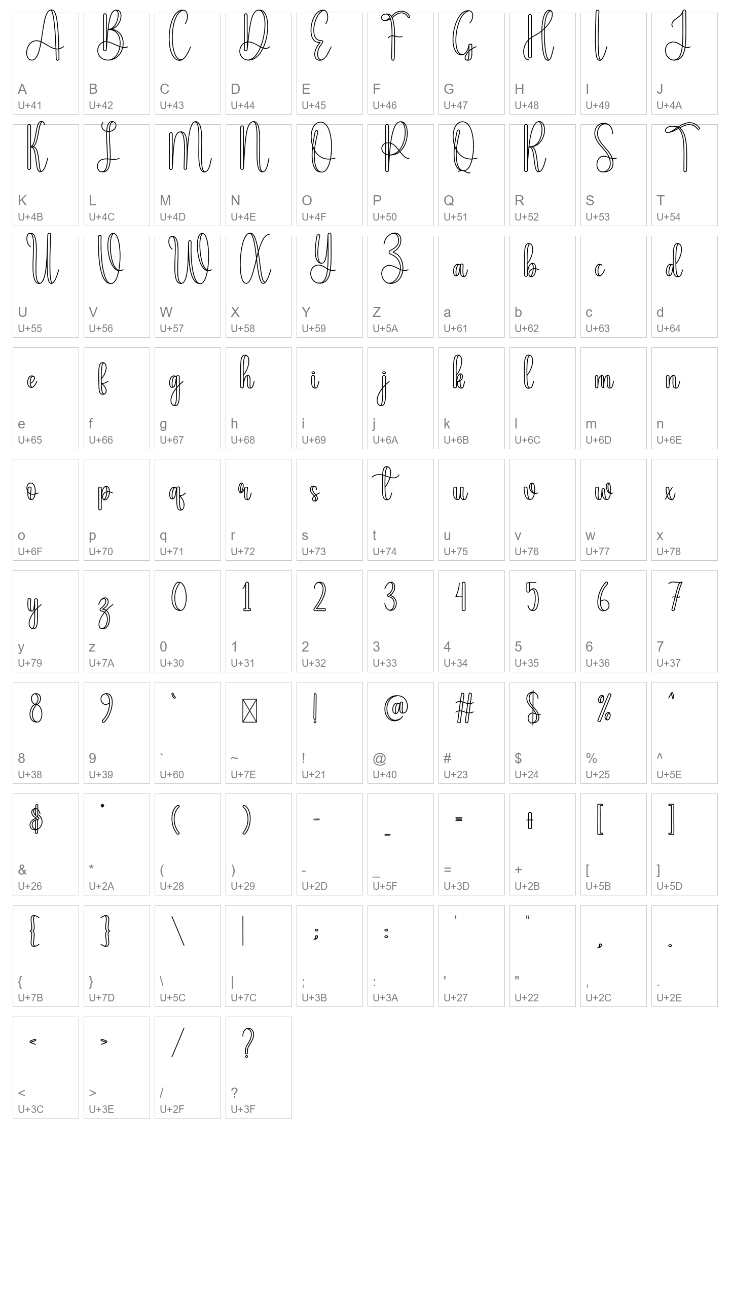 Character Map Image