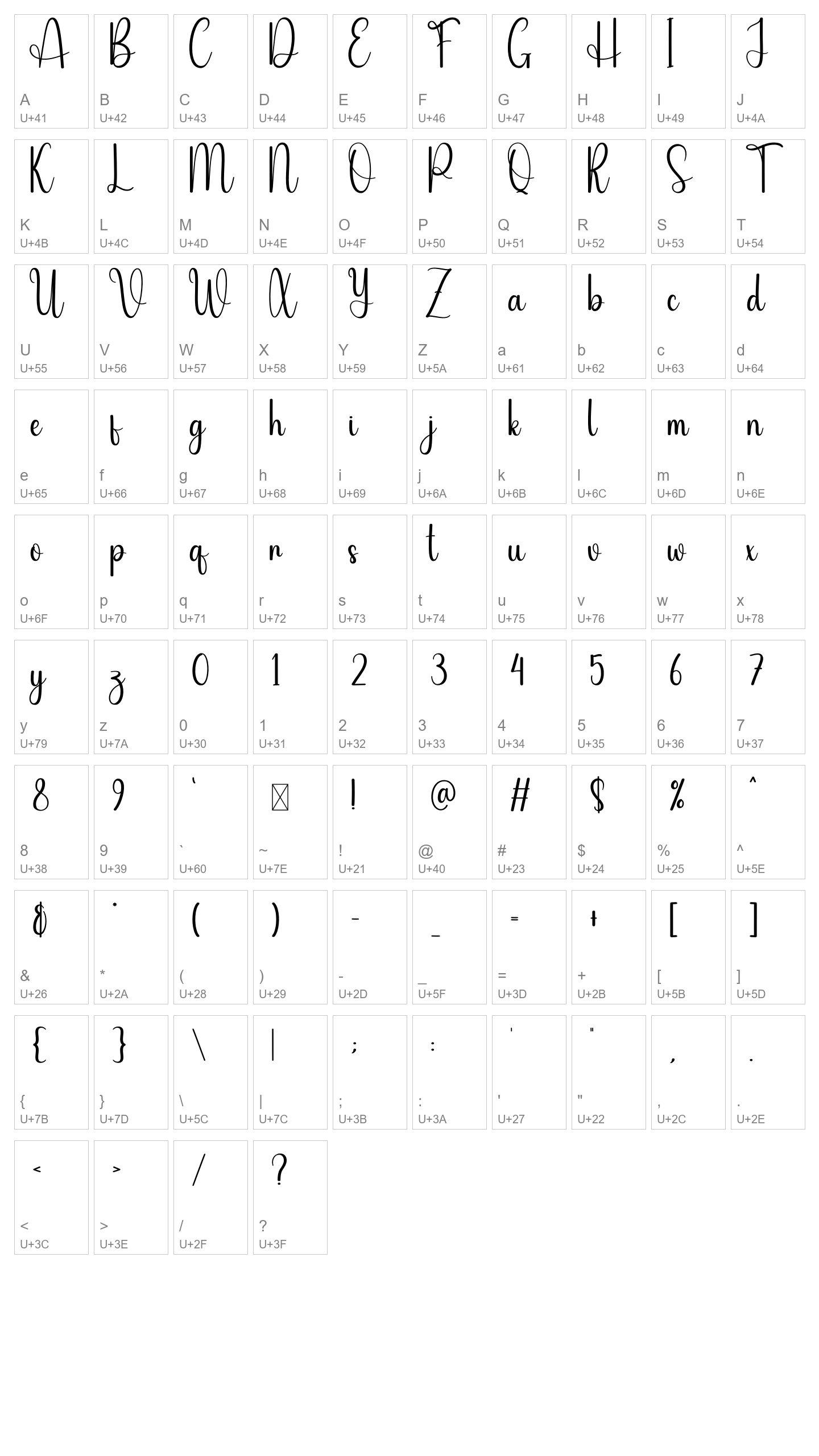 Character Map Image