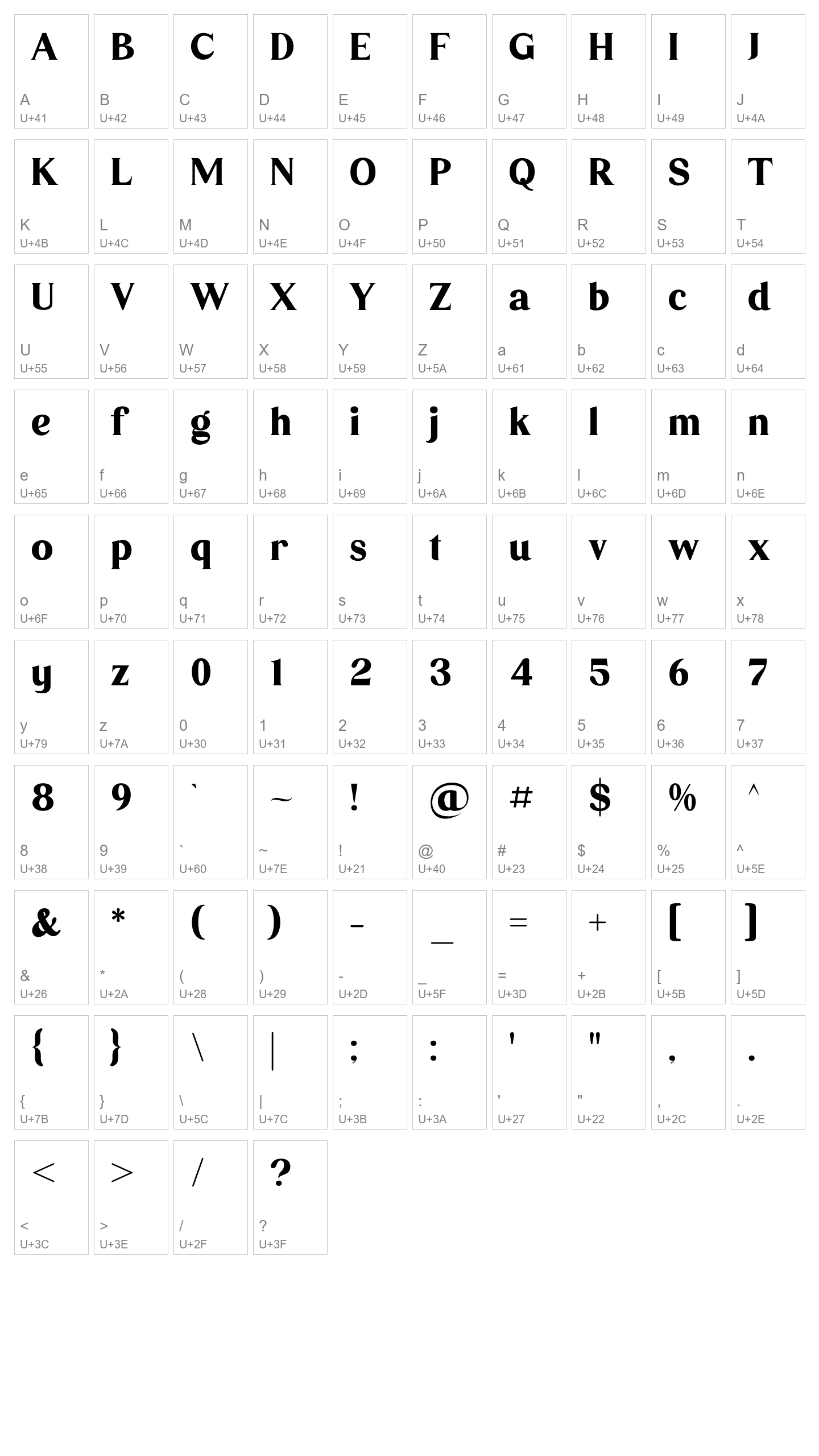 Character Map Image